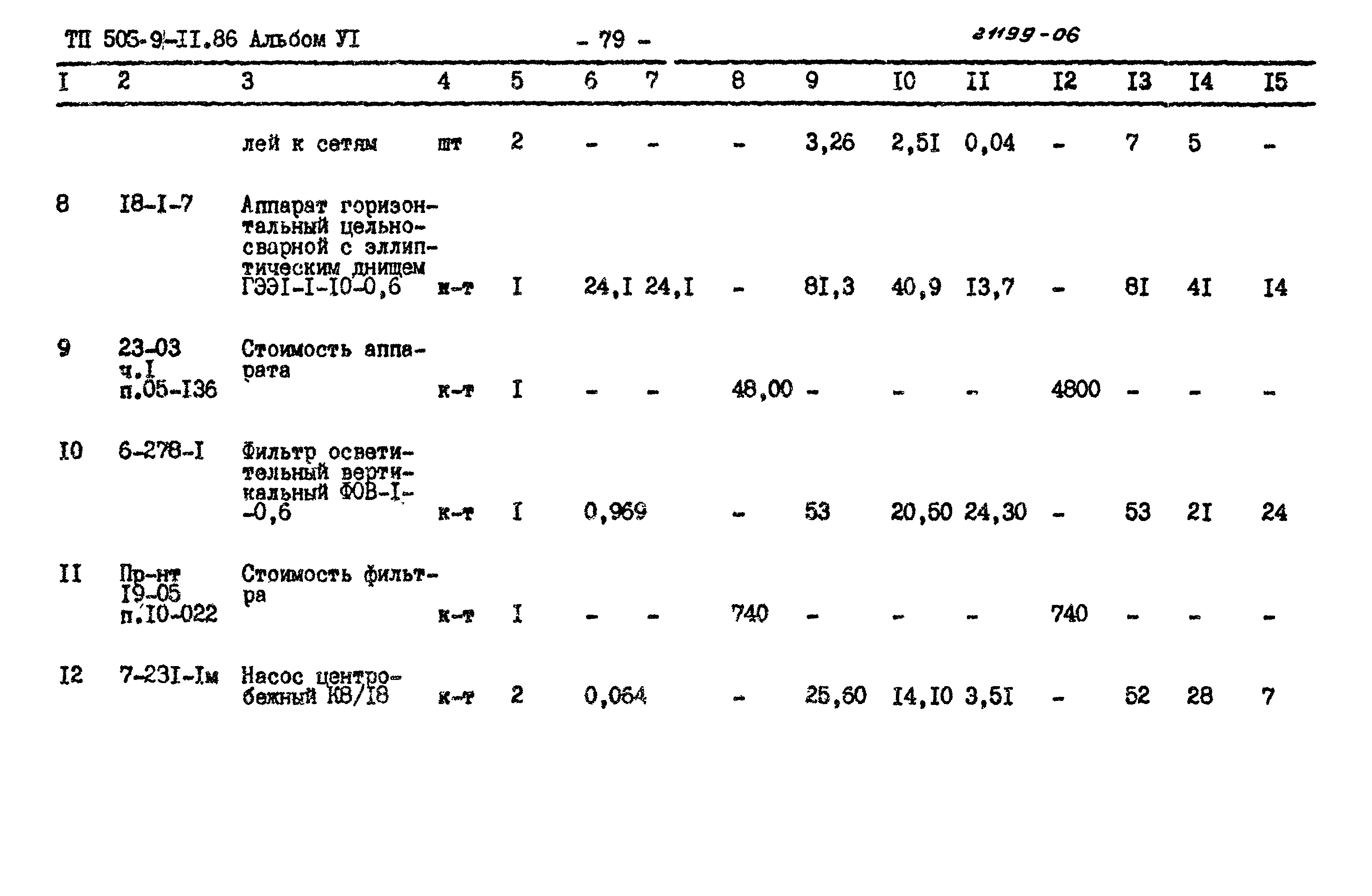 Типовой проект 503-9-11.86