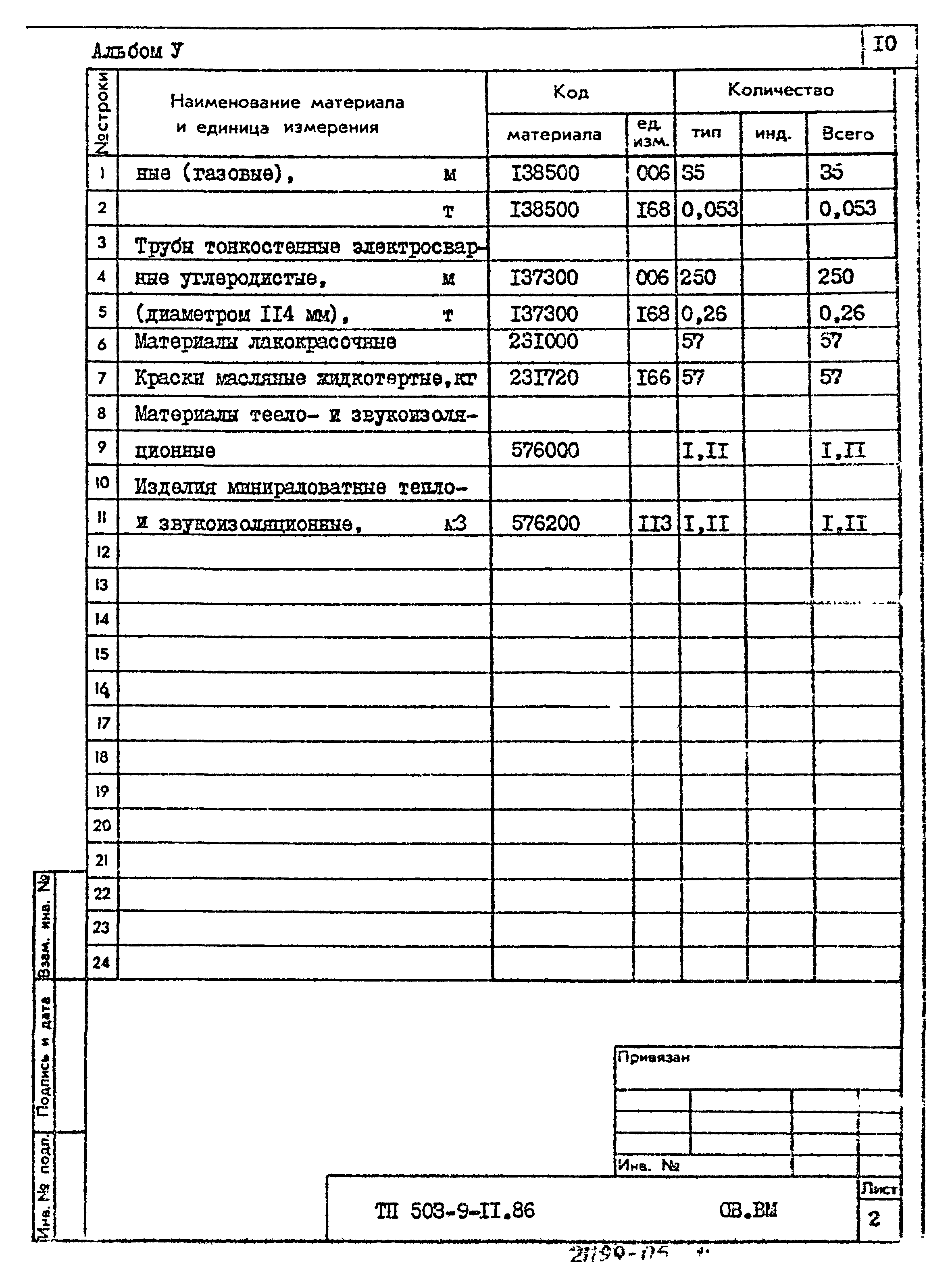 Типовой проект 503-9-11.86