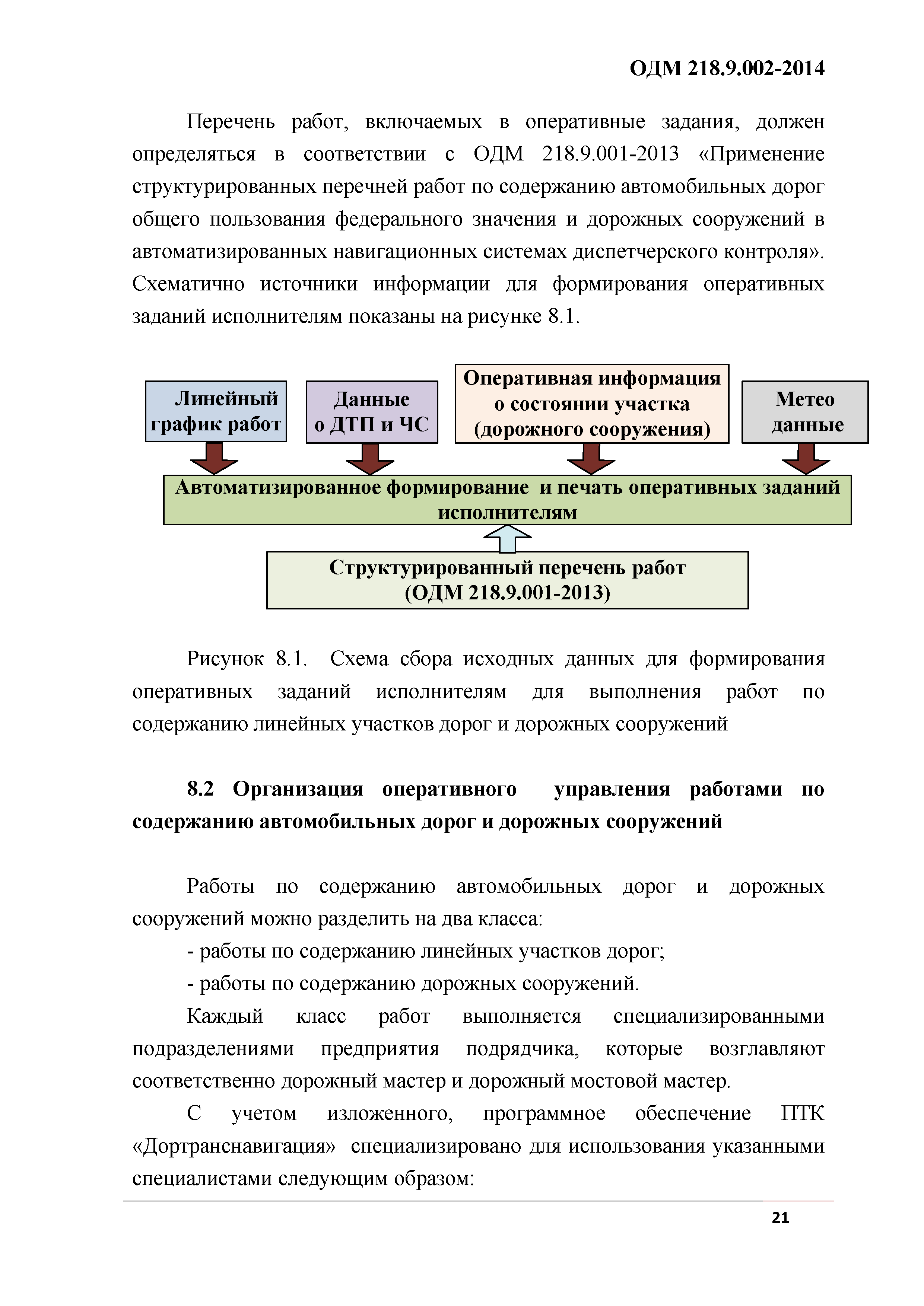 ОДМ 218.9.002-2014