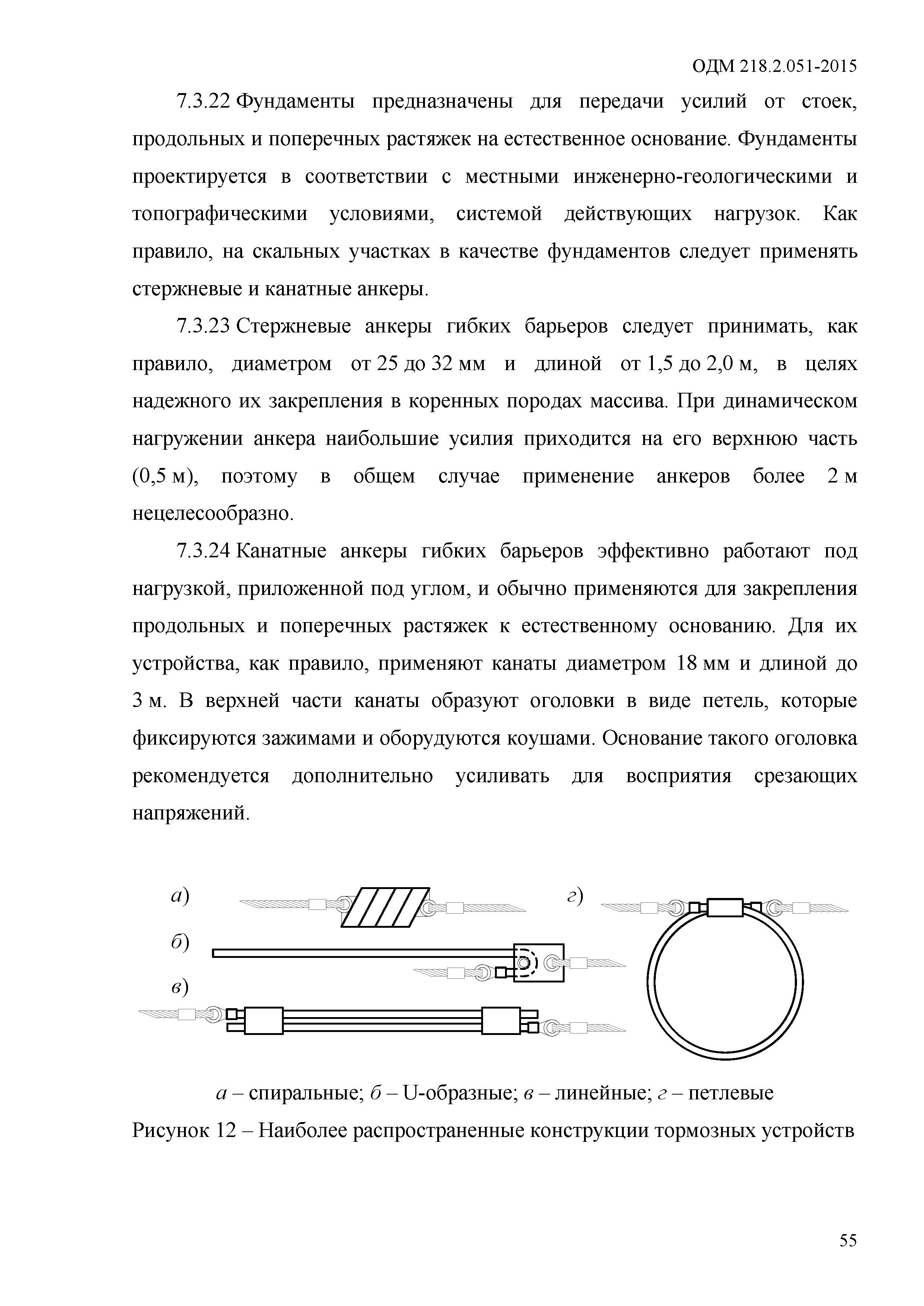 ОДМ 218.2.051-2015