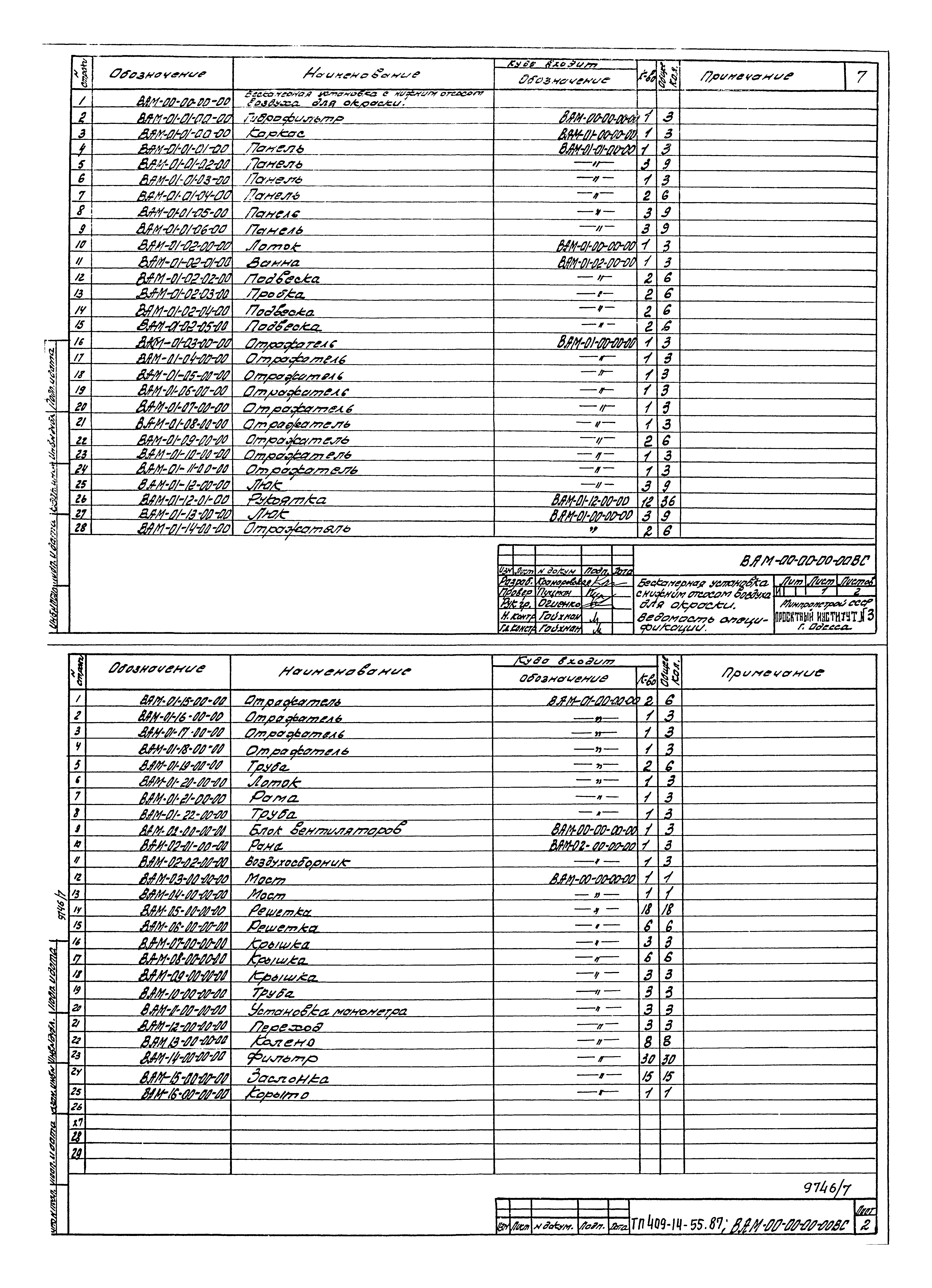 Типовой проект 409-14-55.87