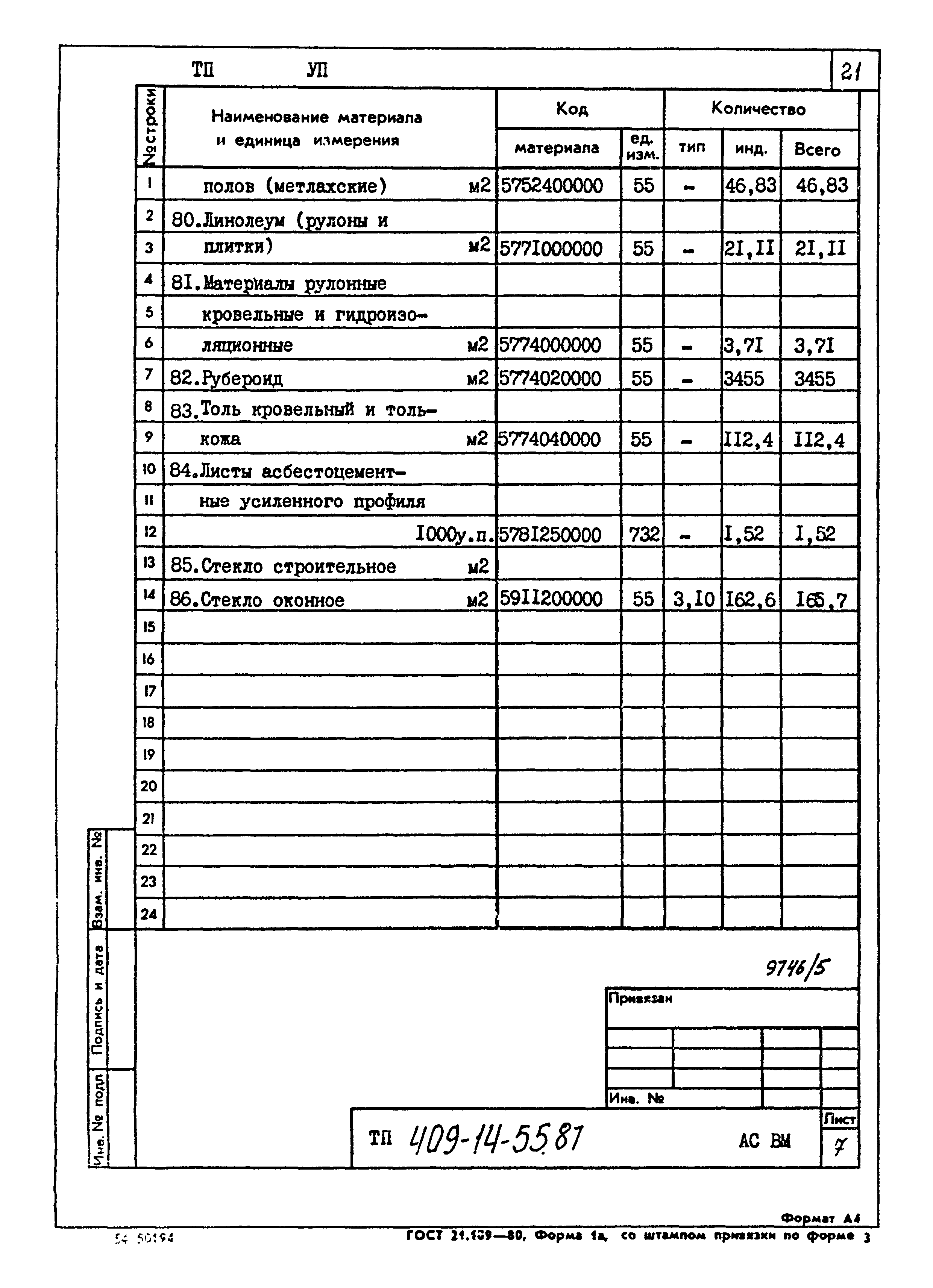 Типовой проект 409-14-55.87