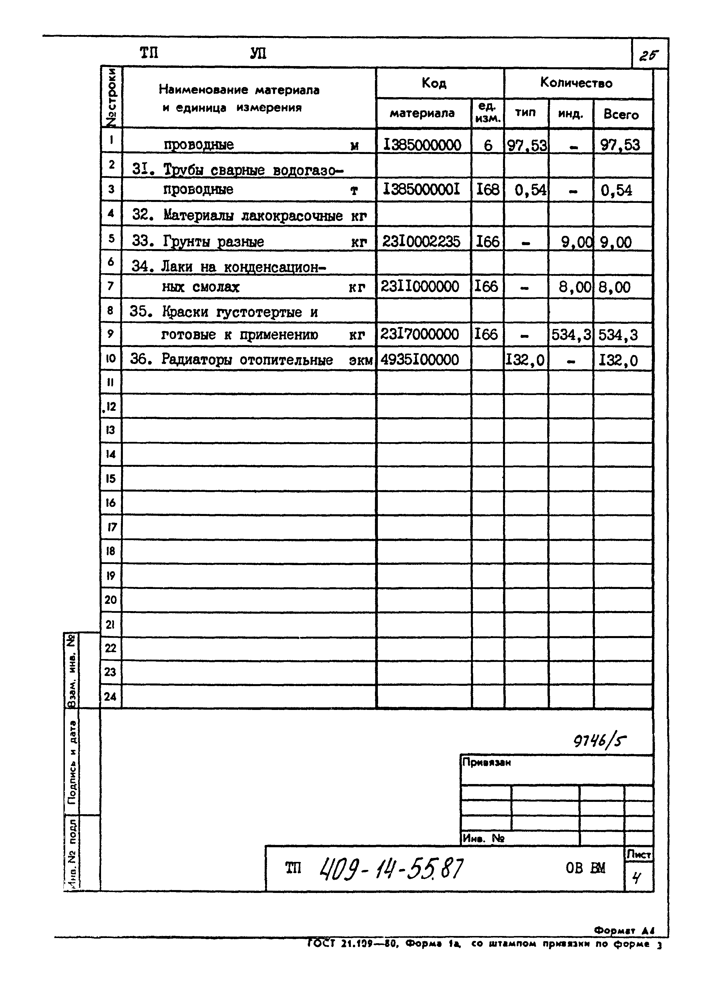 Типовой проект 409-14-55.87