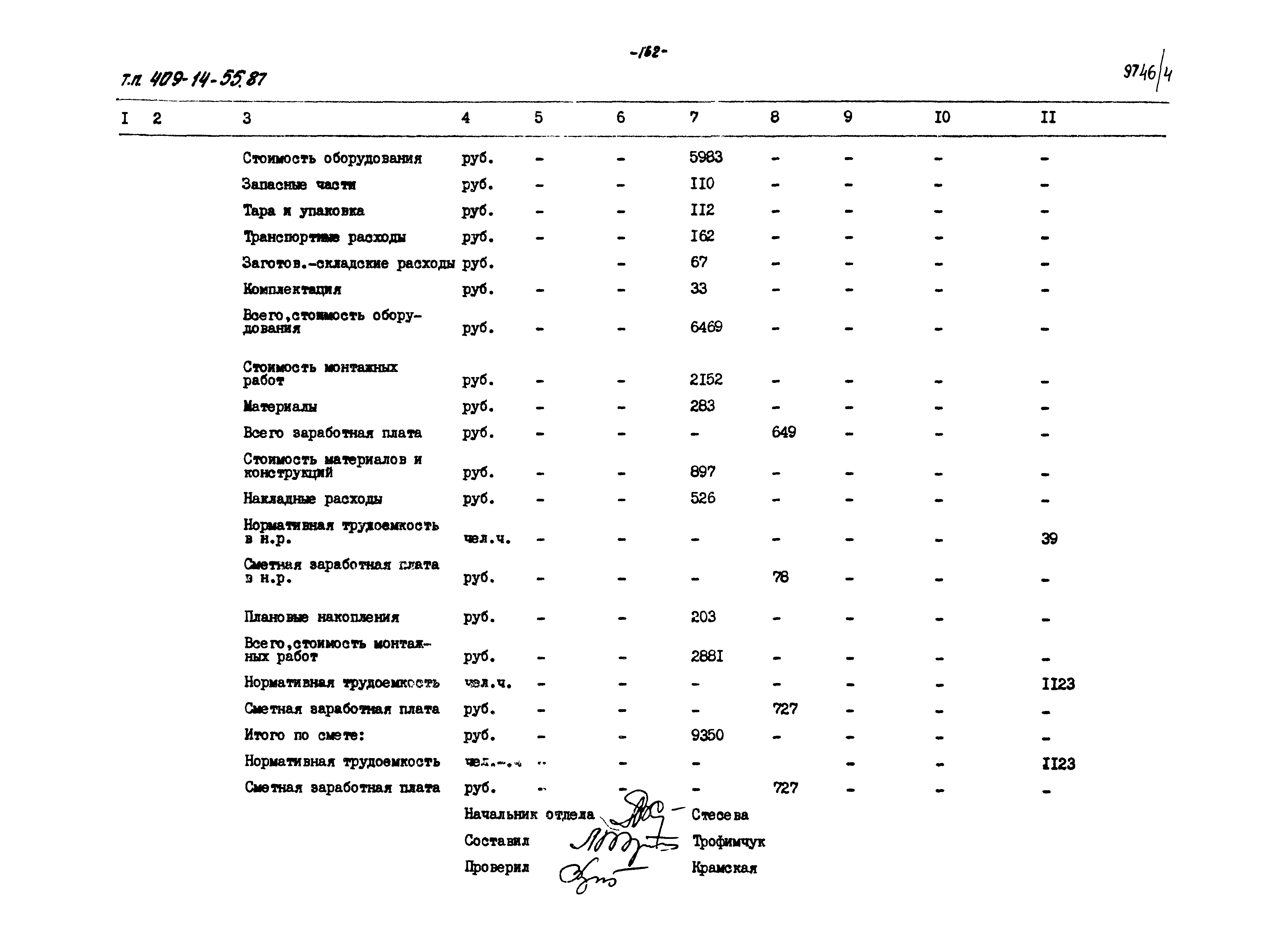 Типовой проект 409-14-55.87