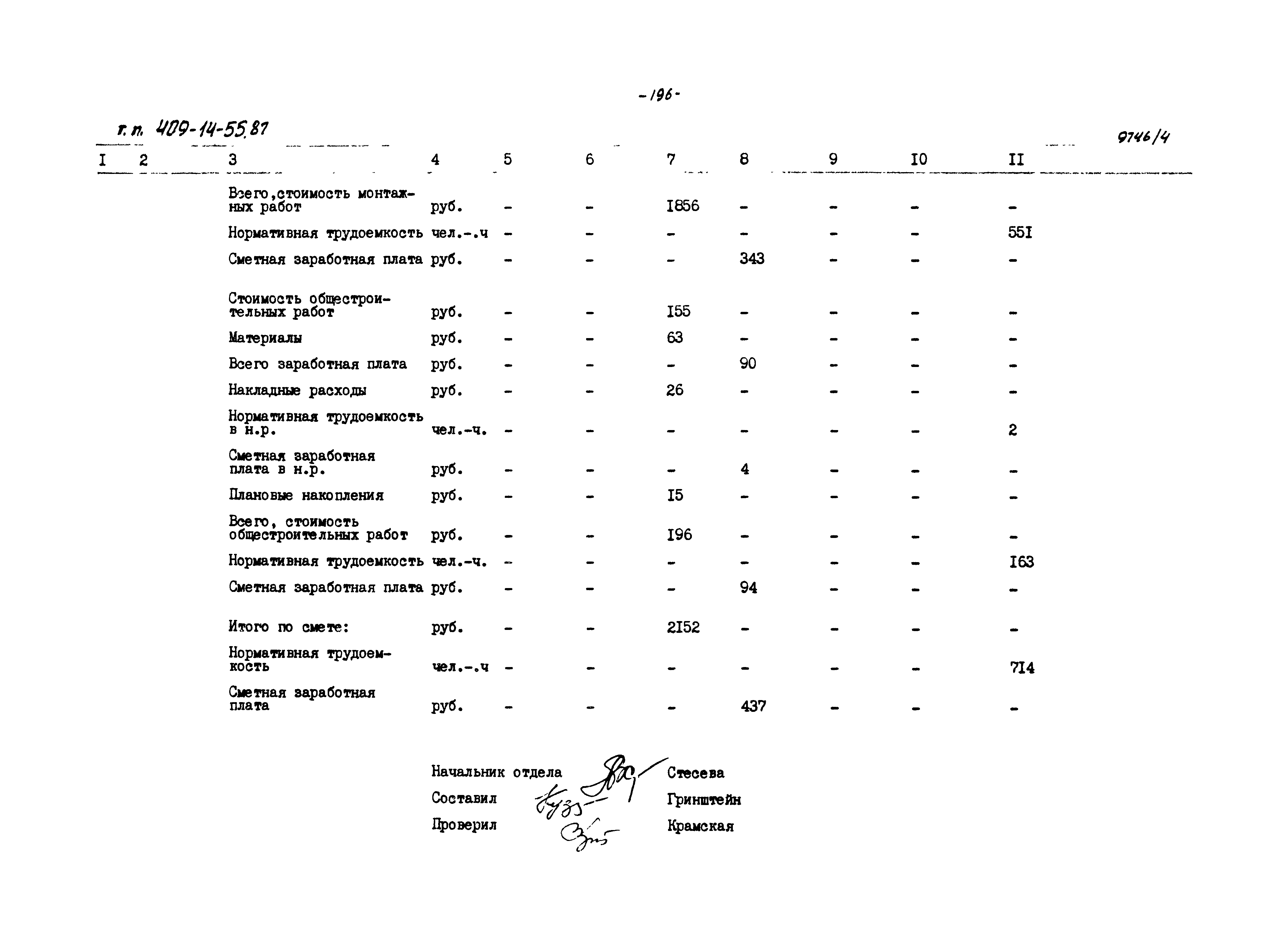 Типовой проект 409-14-55.87