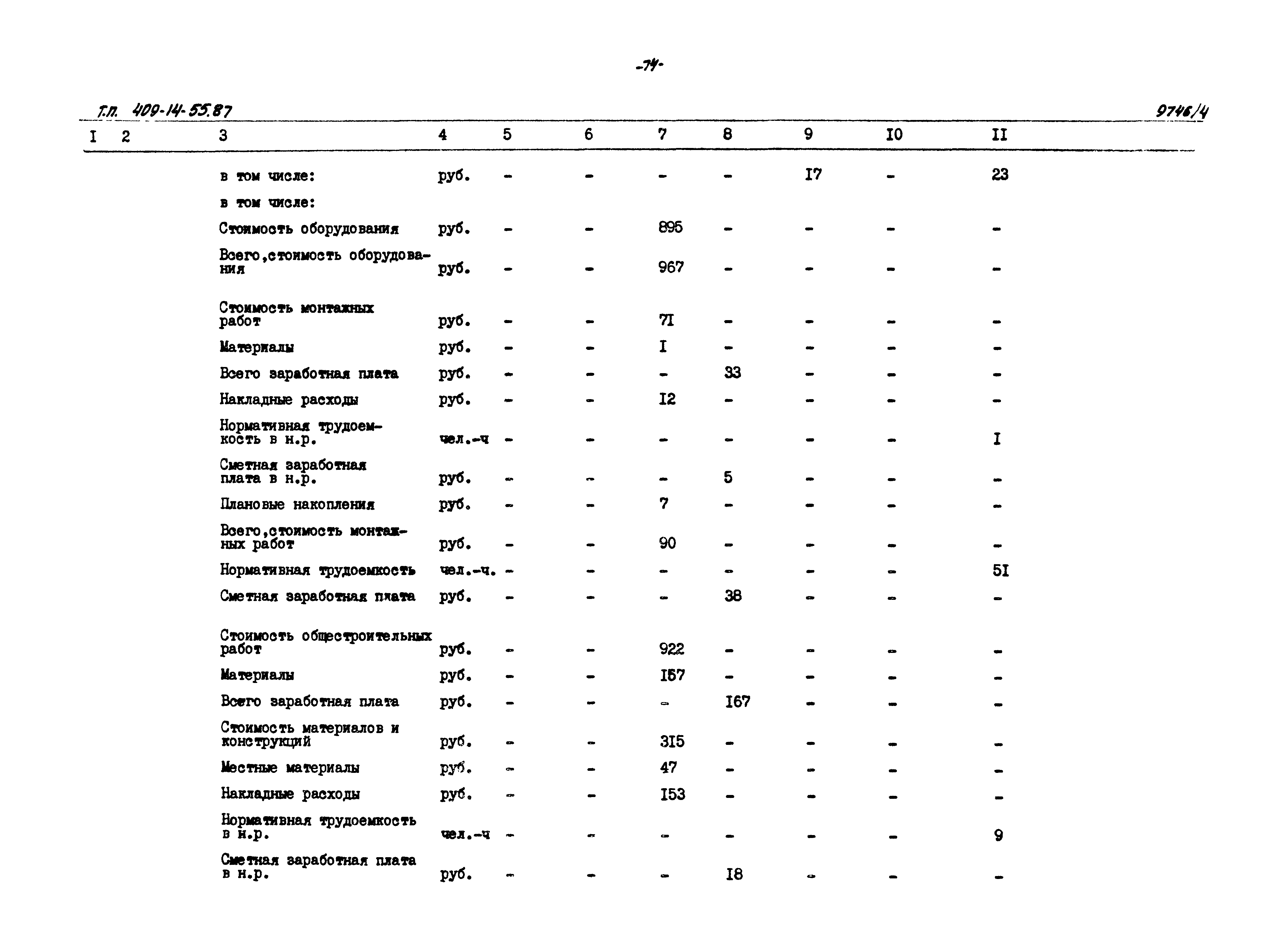 Типовой проект 409-14-55.87