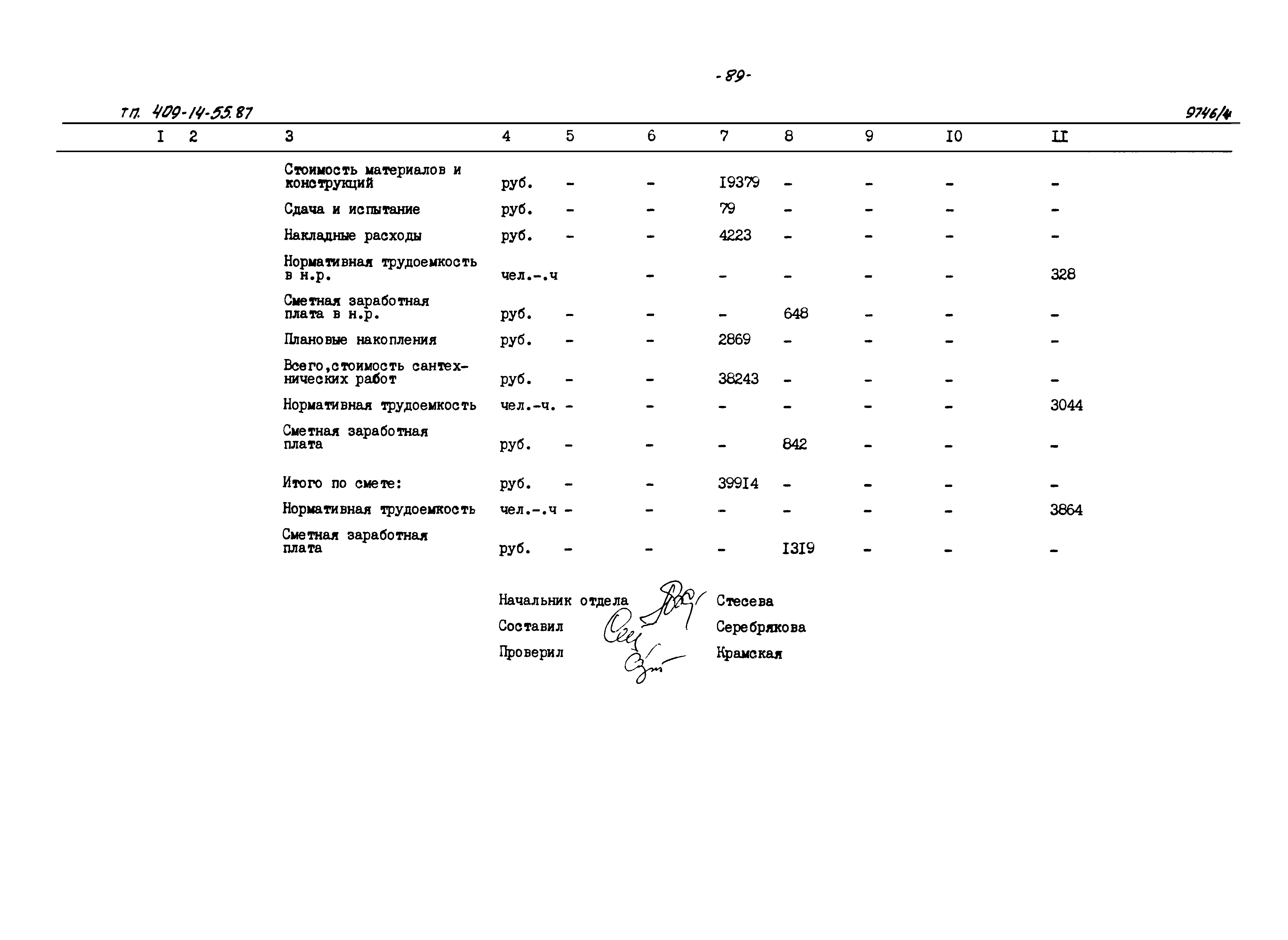 Типовой проект 409-14-55.87