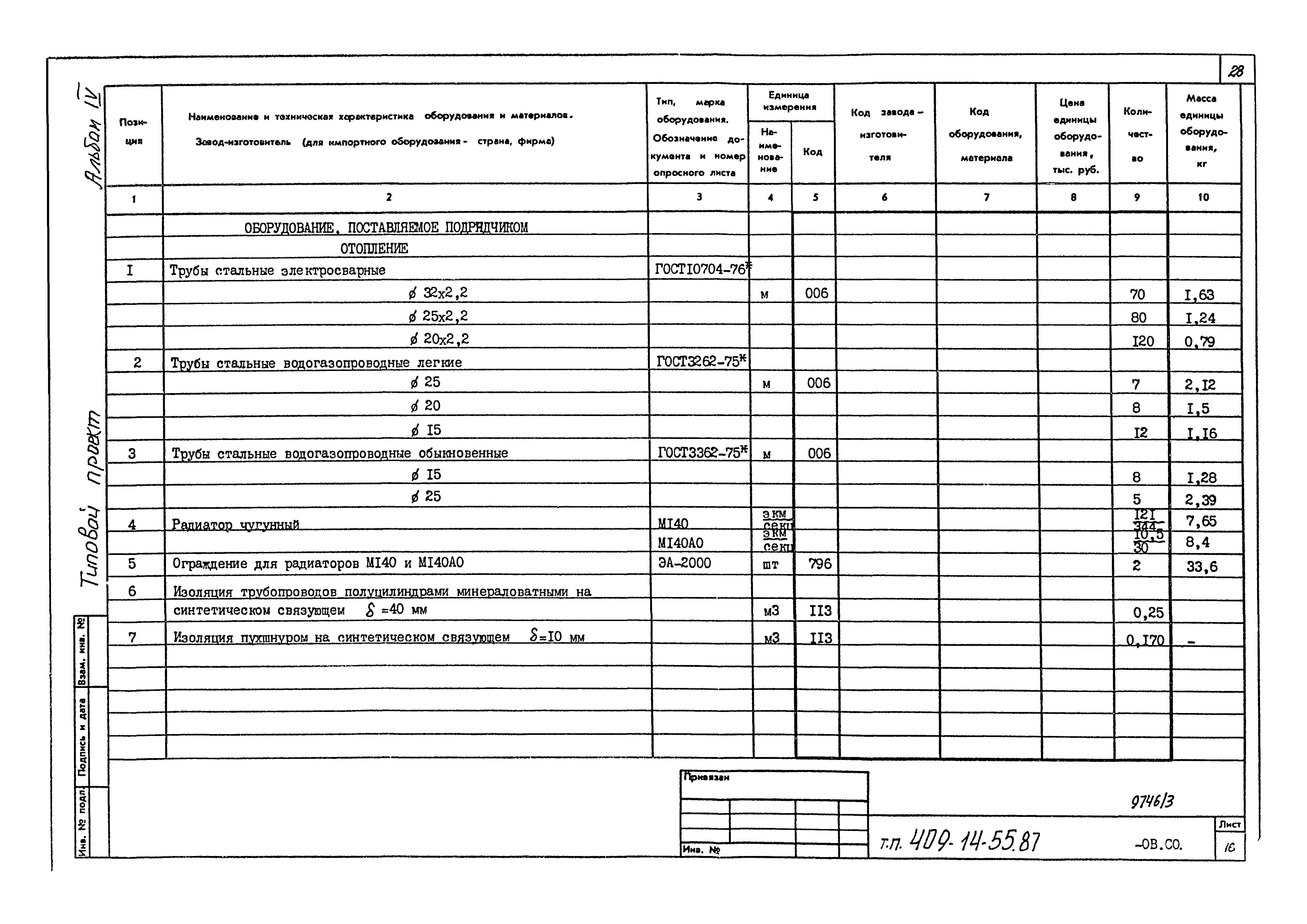 Типовой проект 409-14-55.87