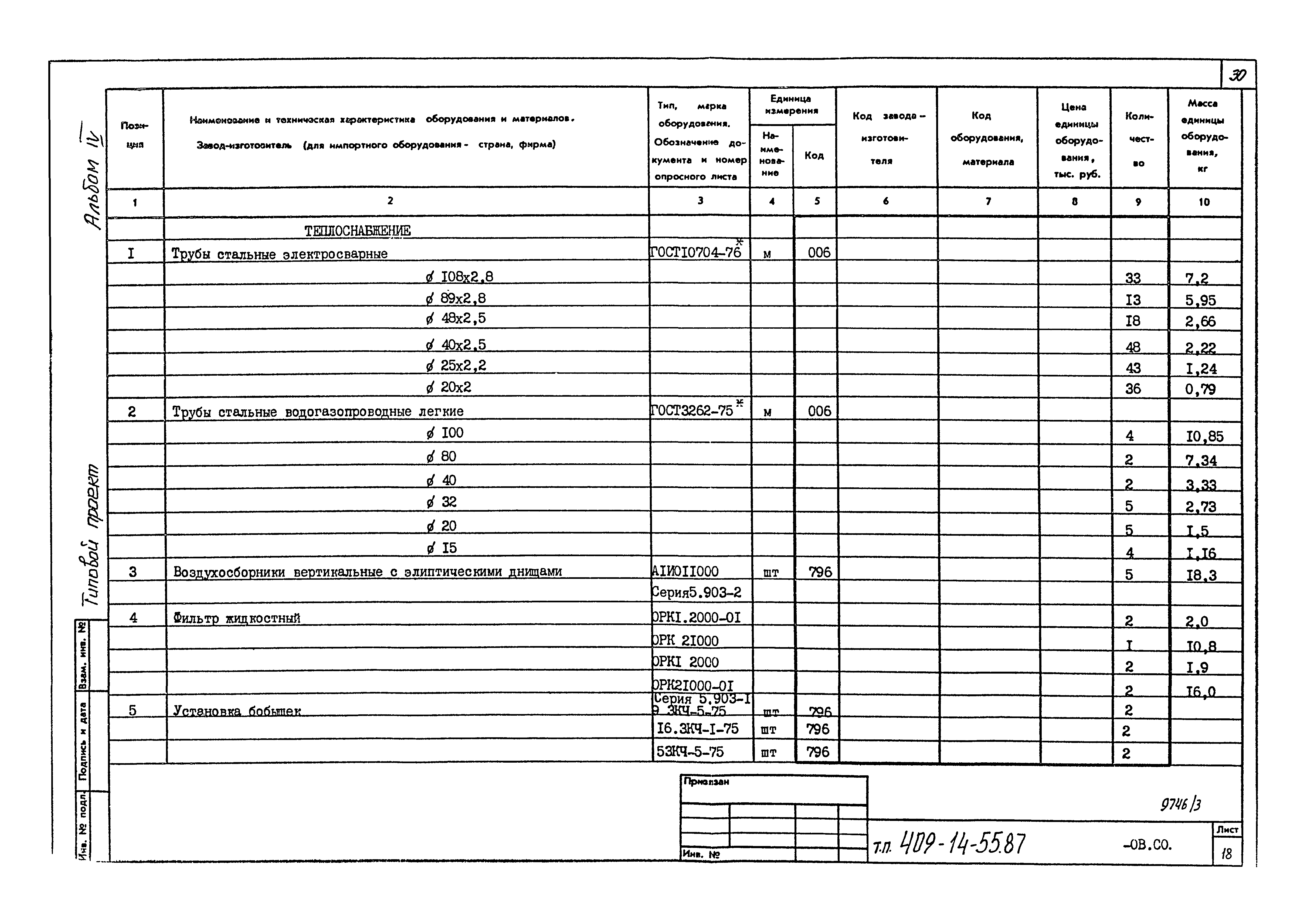 Типовой проект 409-14-55.87