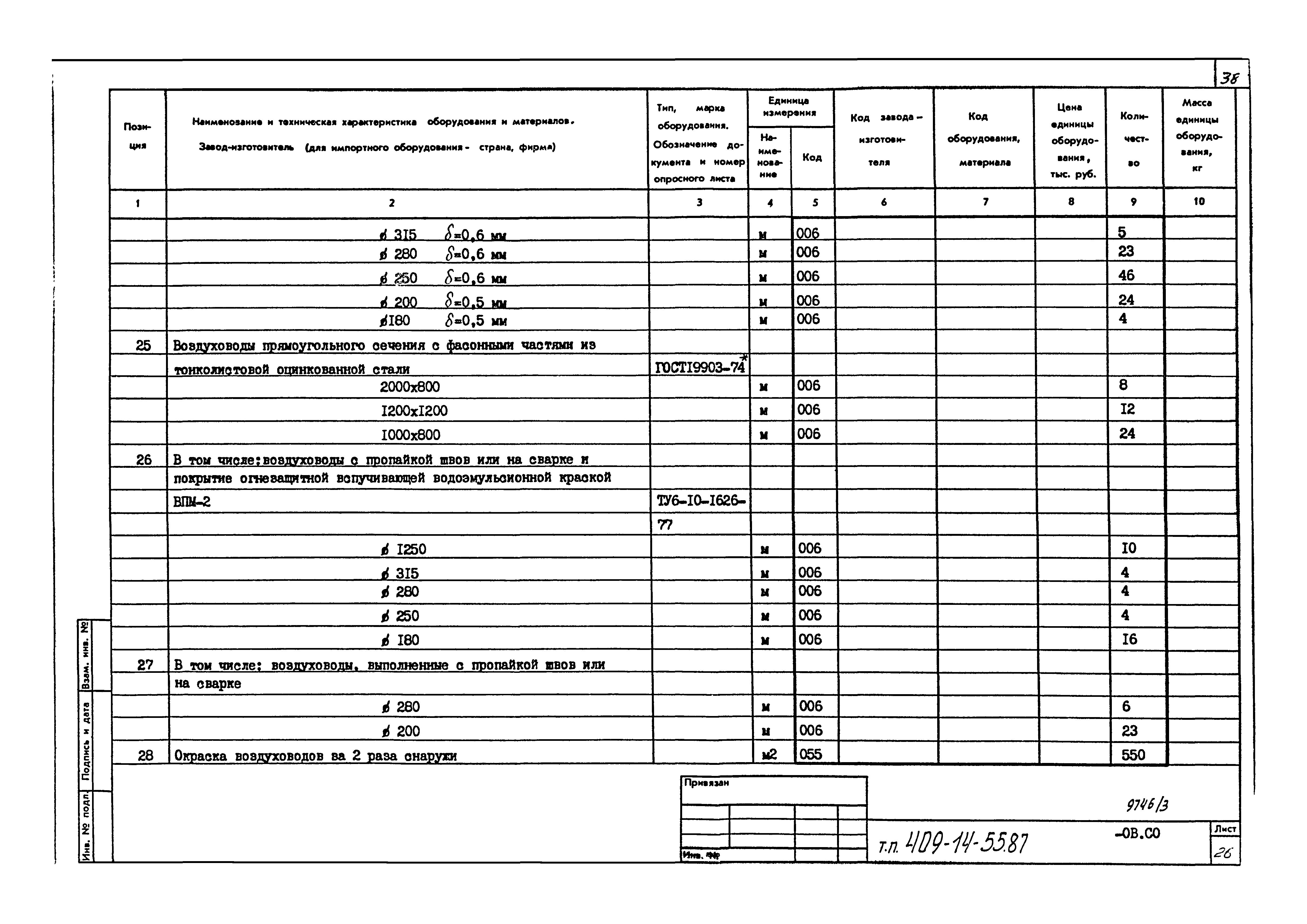 Типовой проект 409-14-55.87