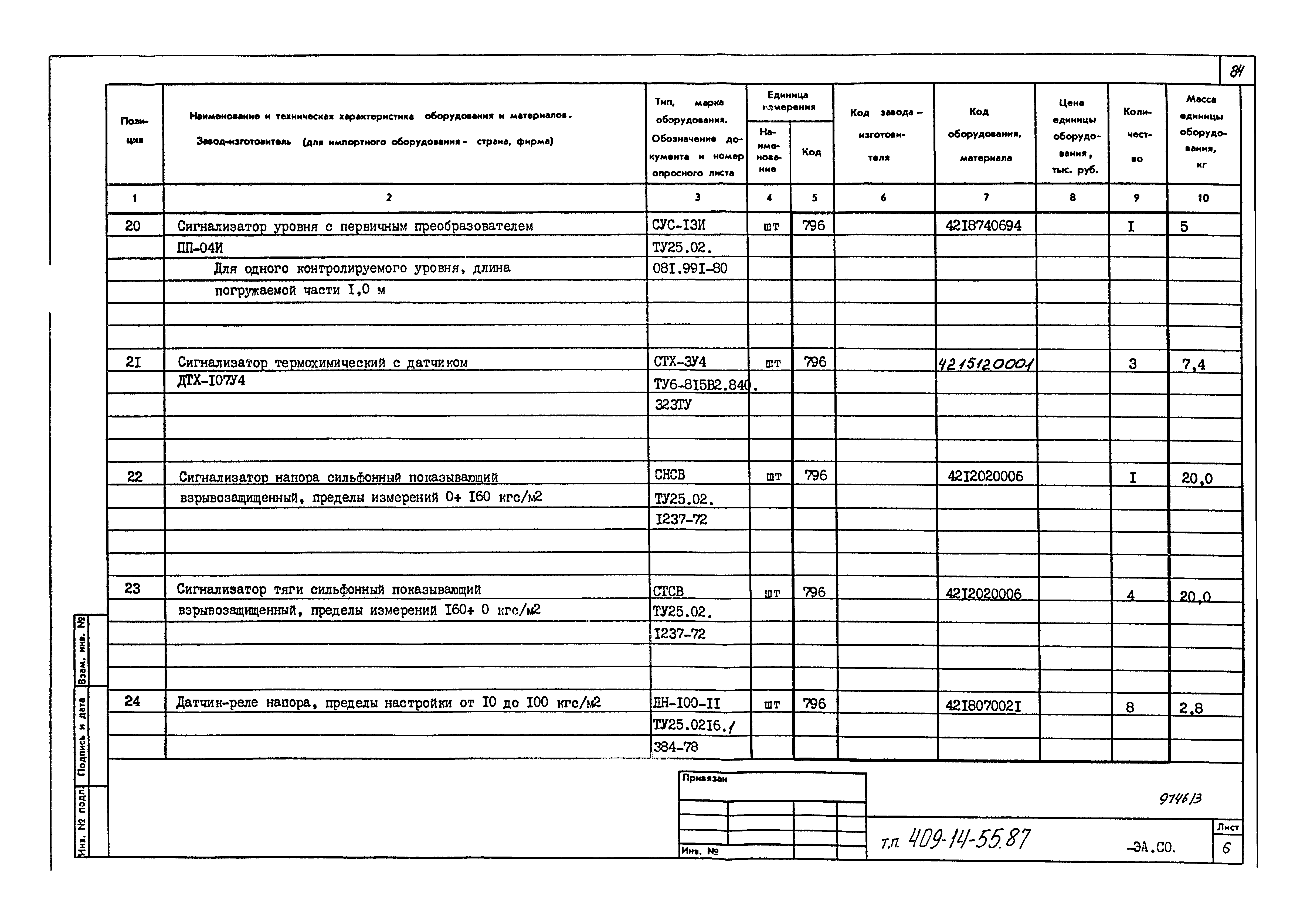 Типовой проект 409-14-55.87