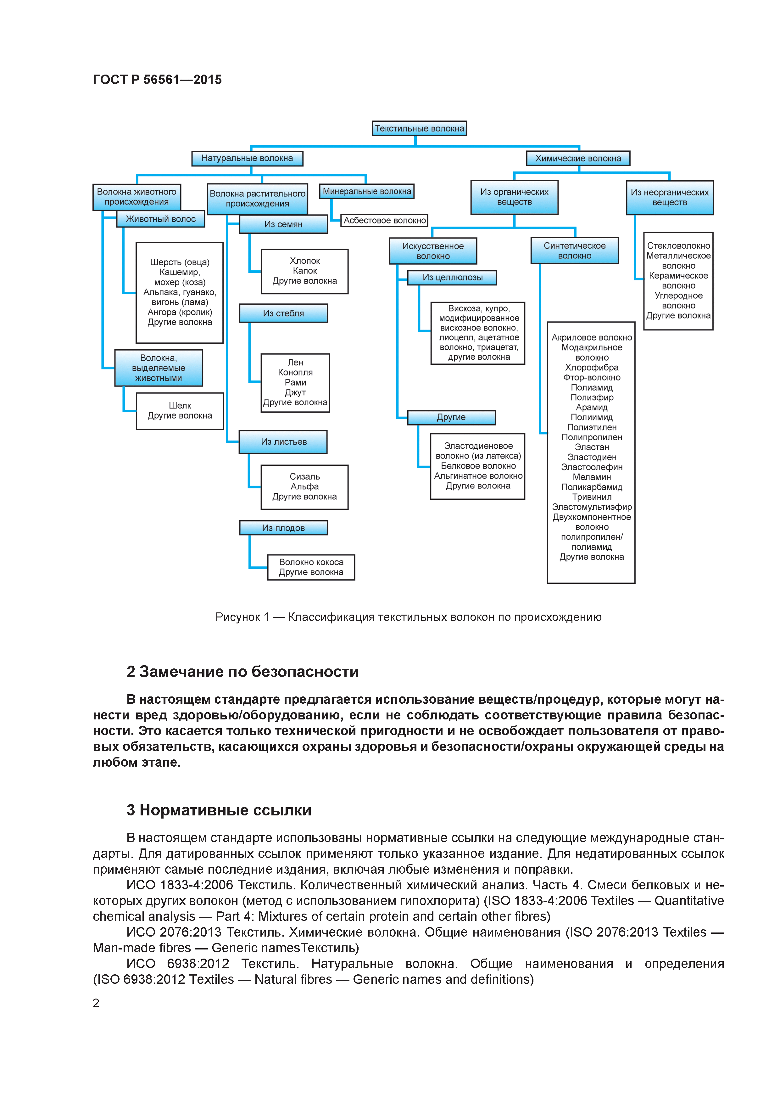 ГОСТ Р 56561-2015