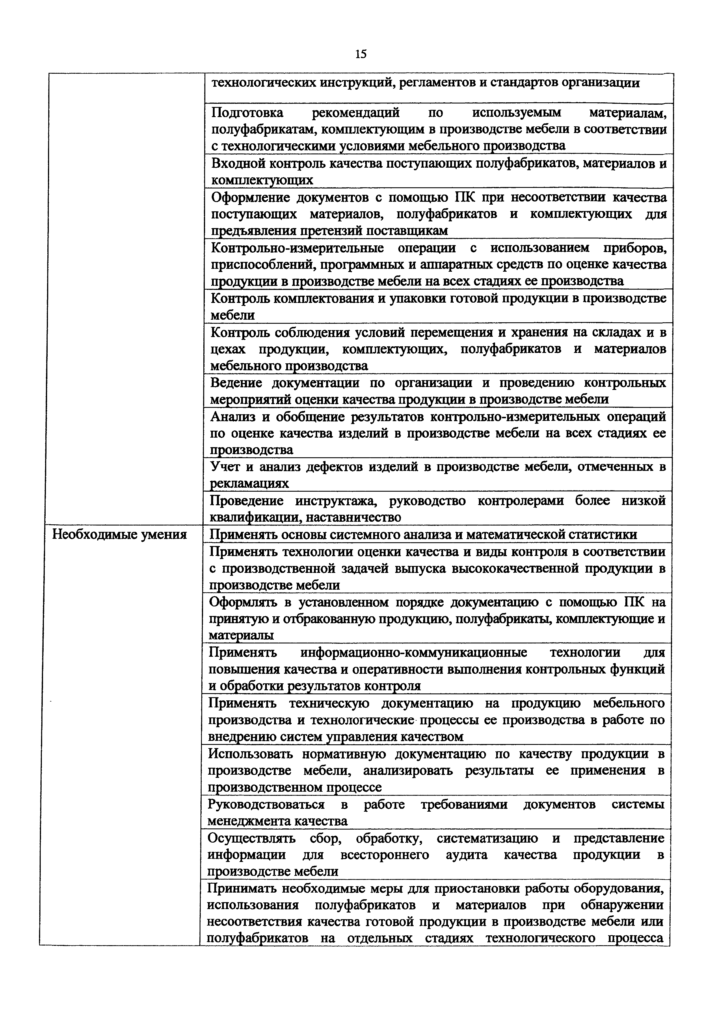 Приказ 1170н