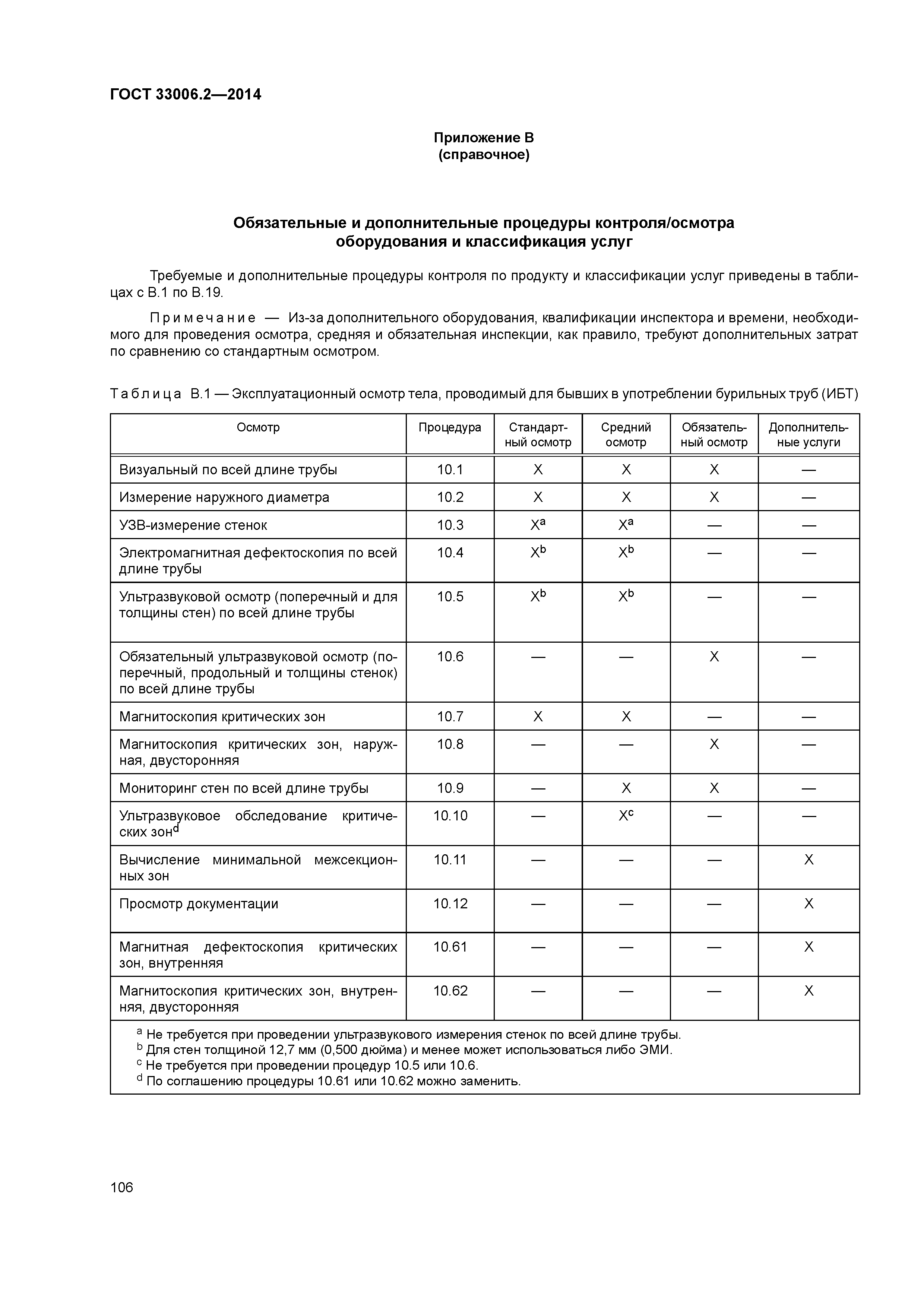 ГОСТ 33006.2-2014