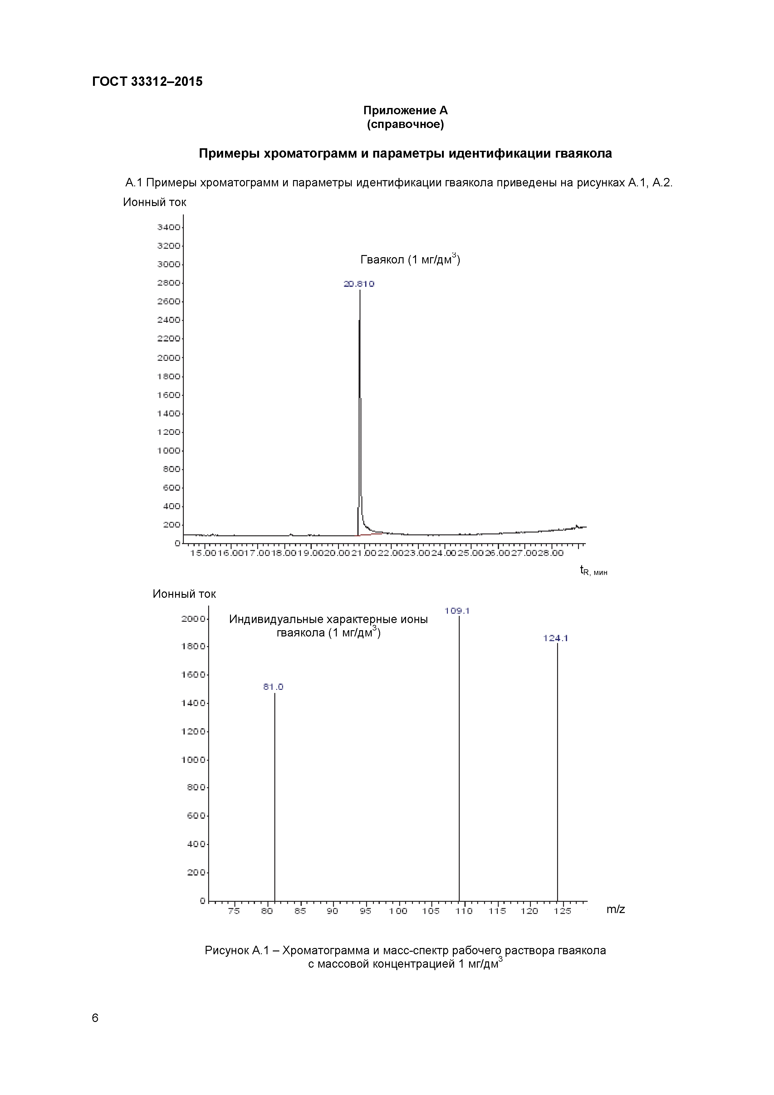 ГОСТ 33312-2015