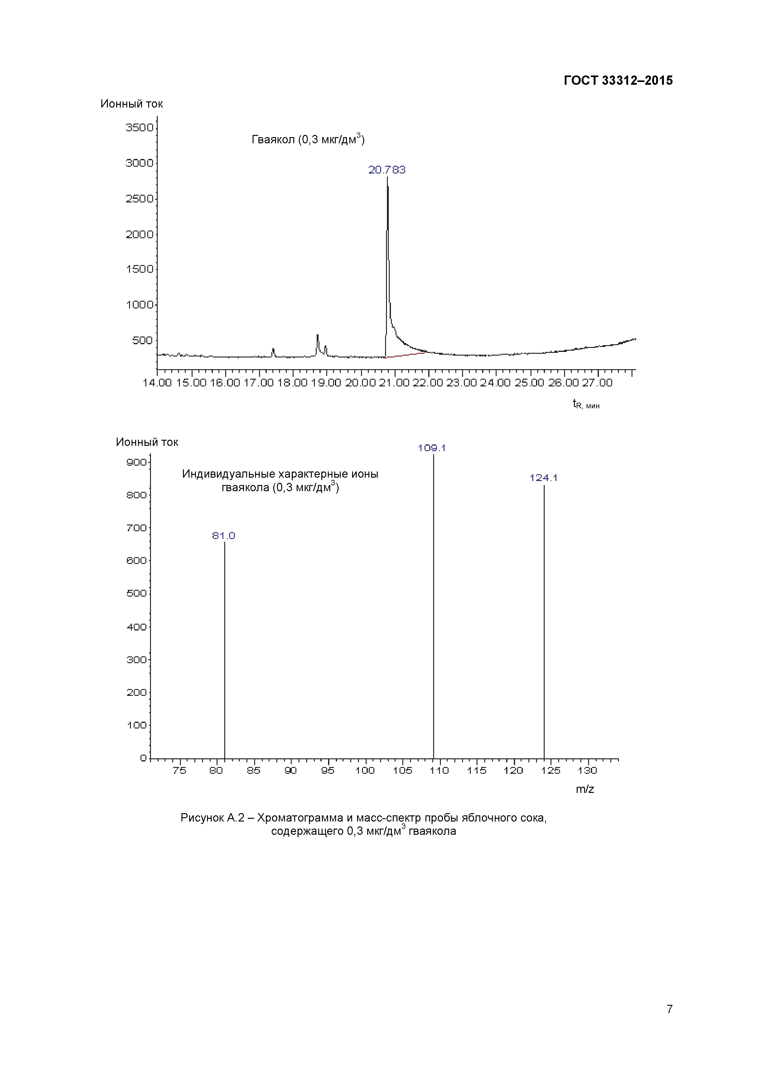 ГОСТ 33312-2015