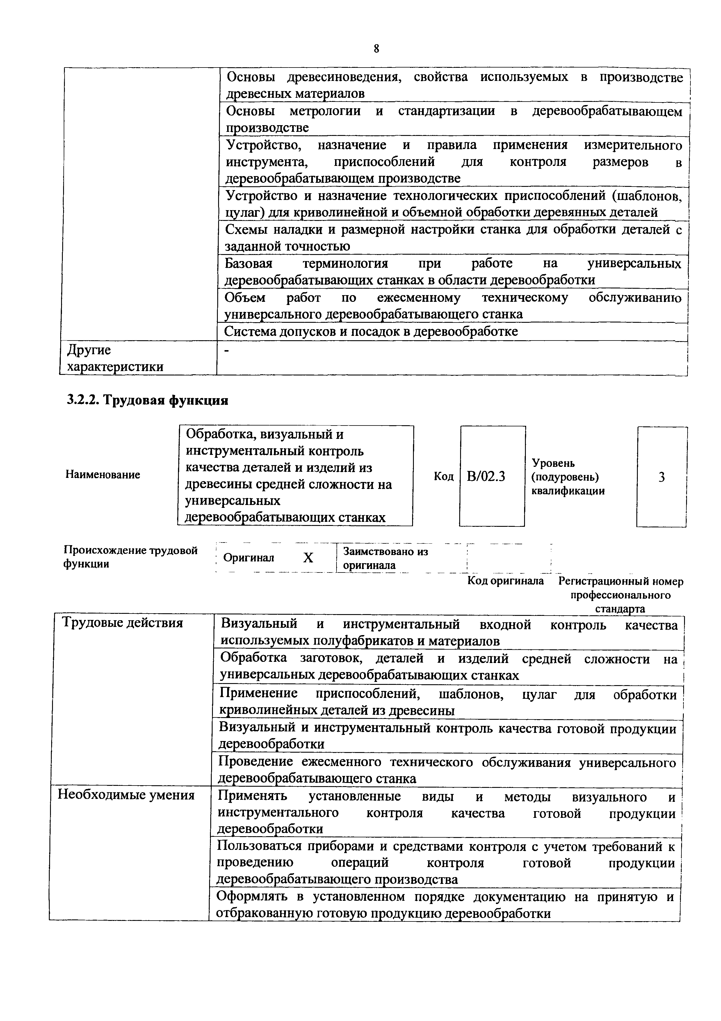 Приказ 1179н