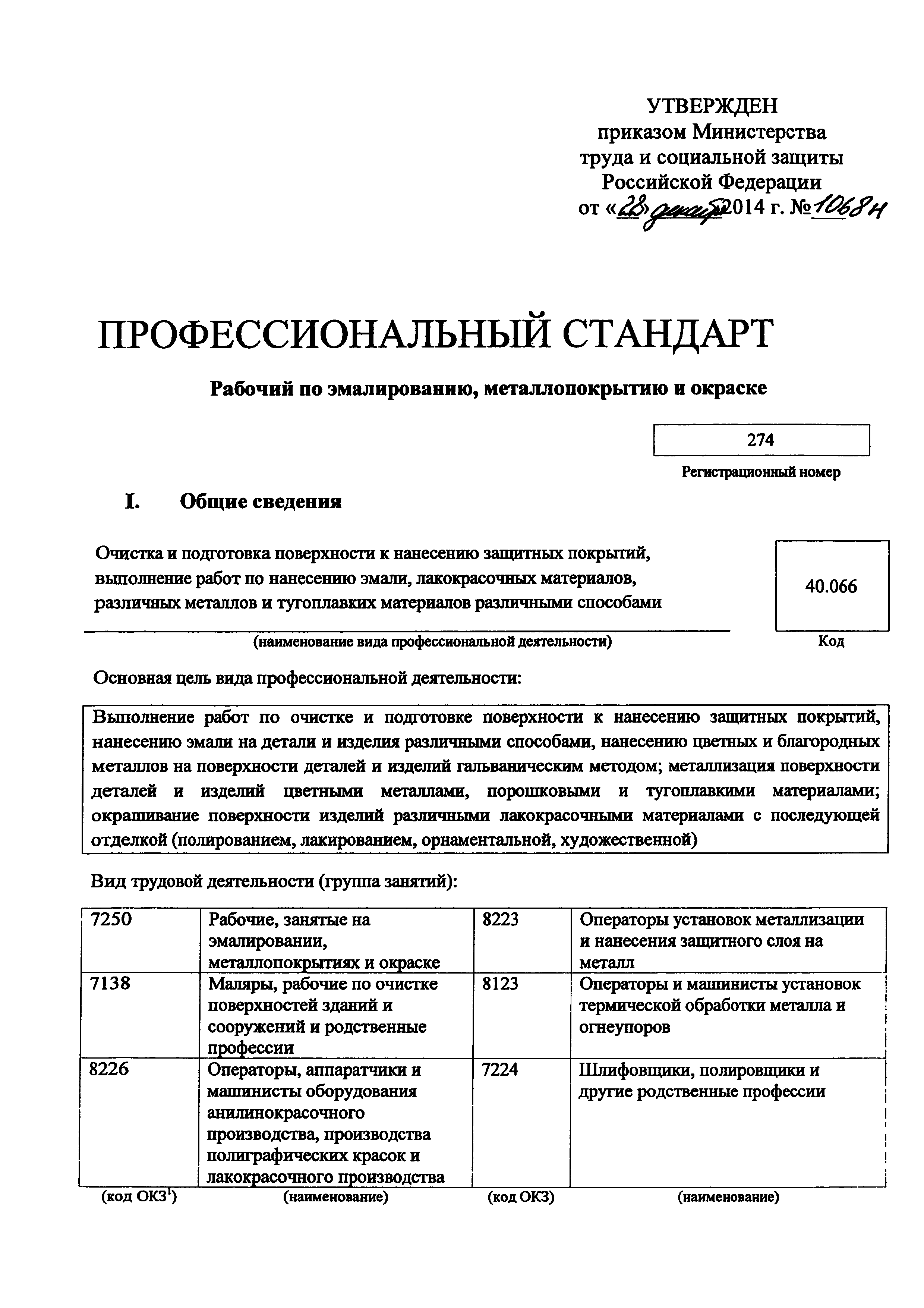 Приказ 1068н