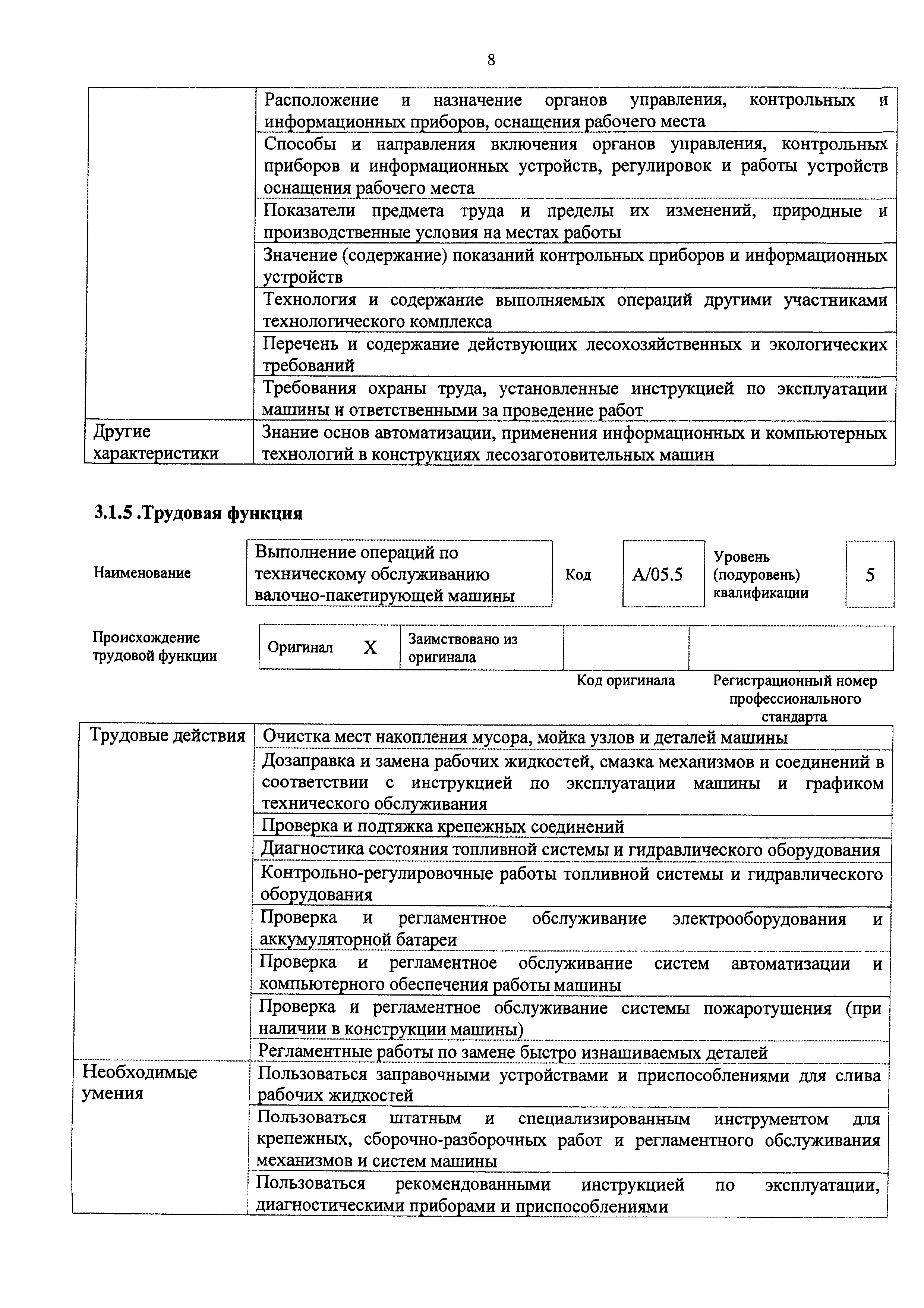 Приказ 1094н