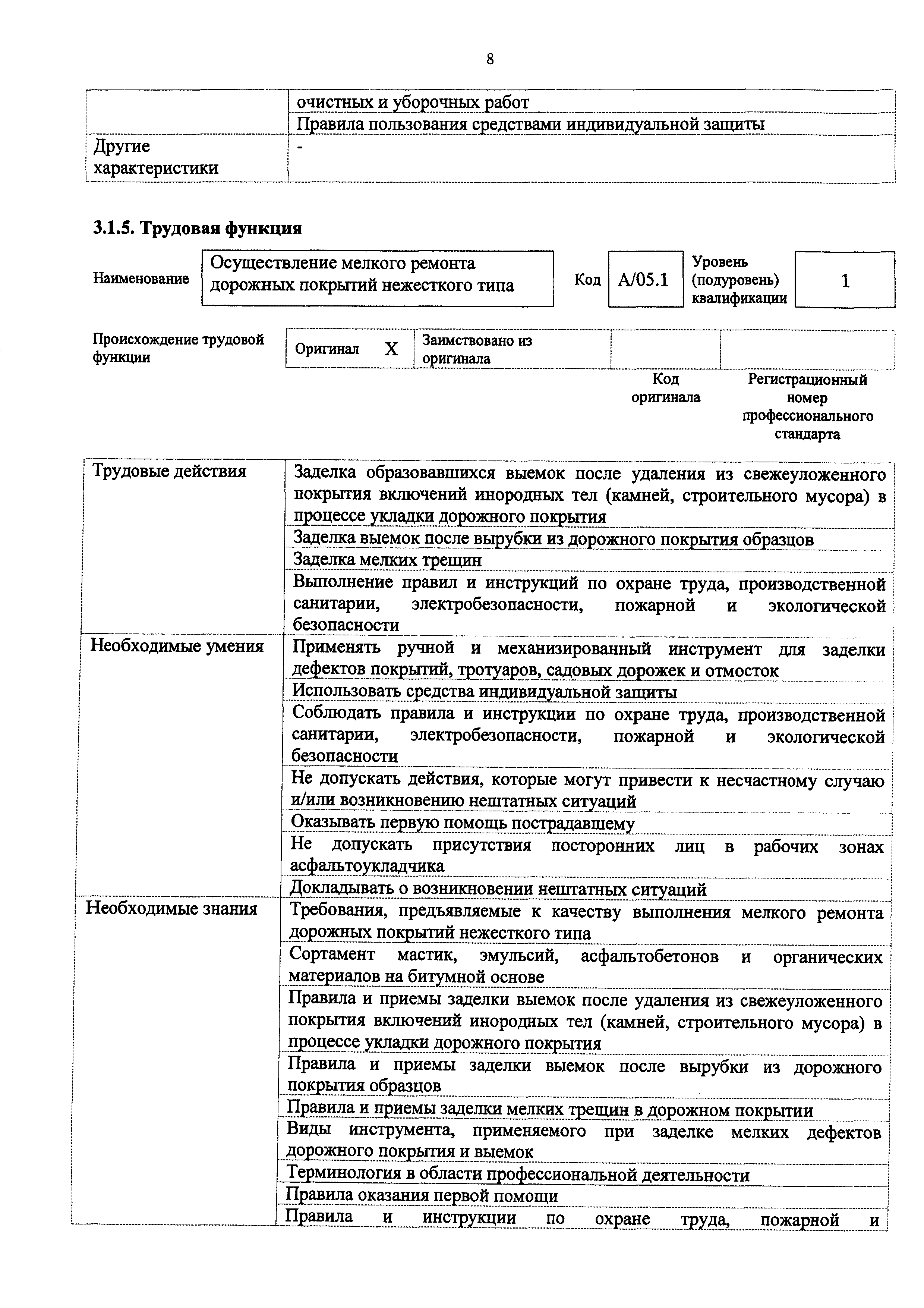 Приказ 1098н