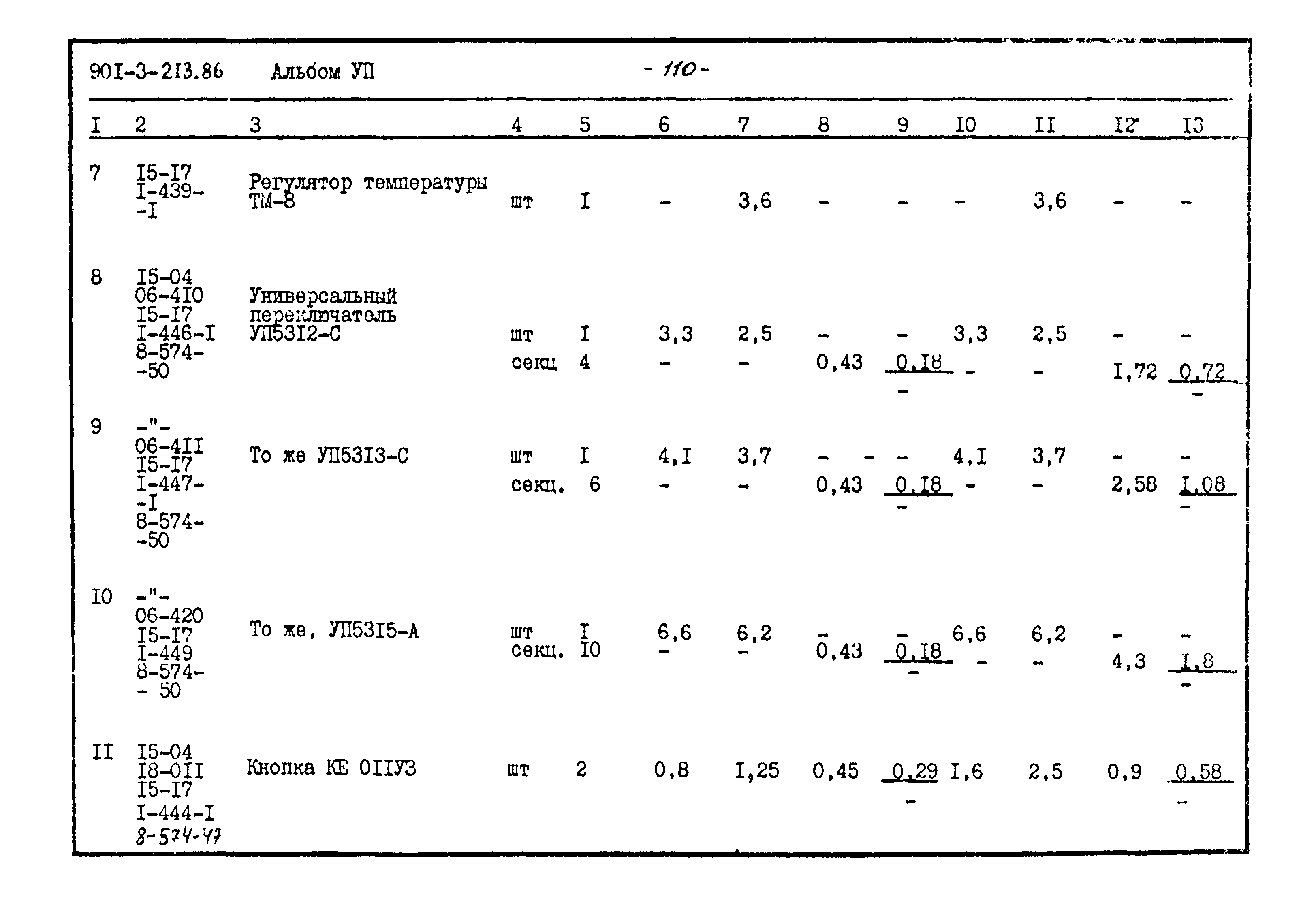 Типовой проект 901-3-213.86