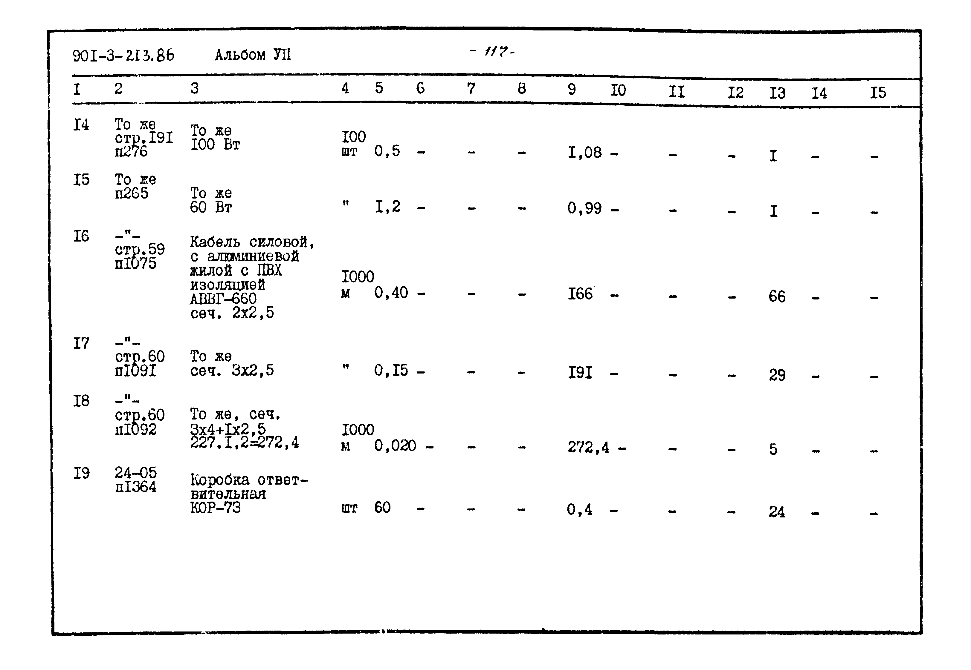 Типовой проект 901-3-213.86