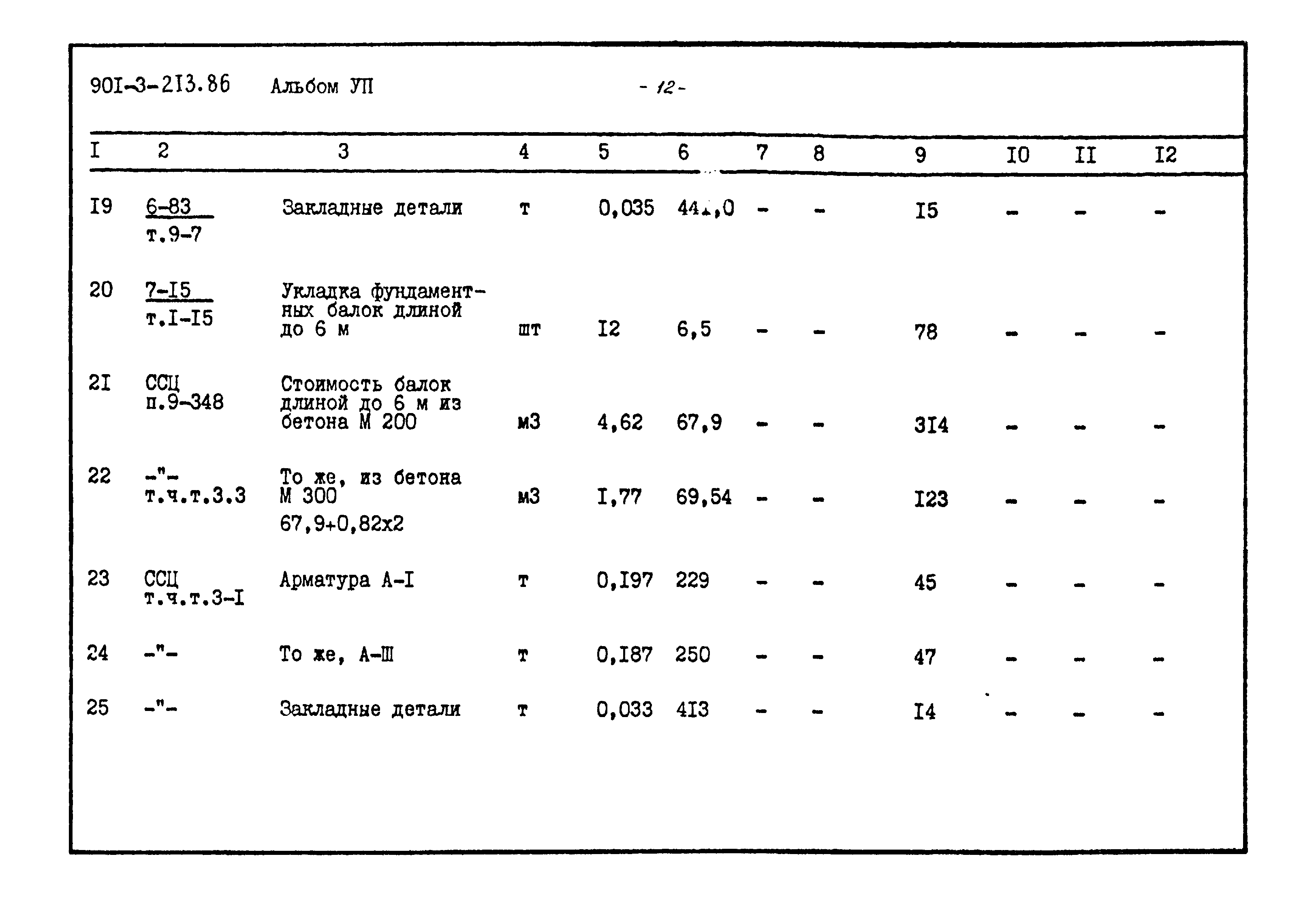 Типовой проект 901-3-213.86