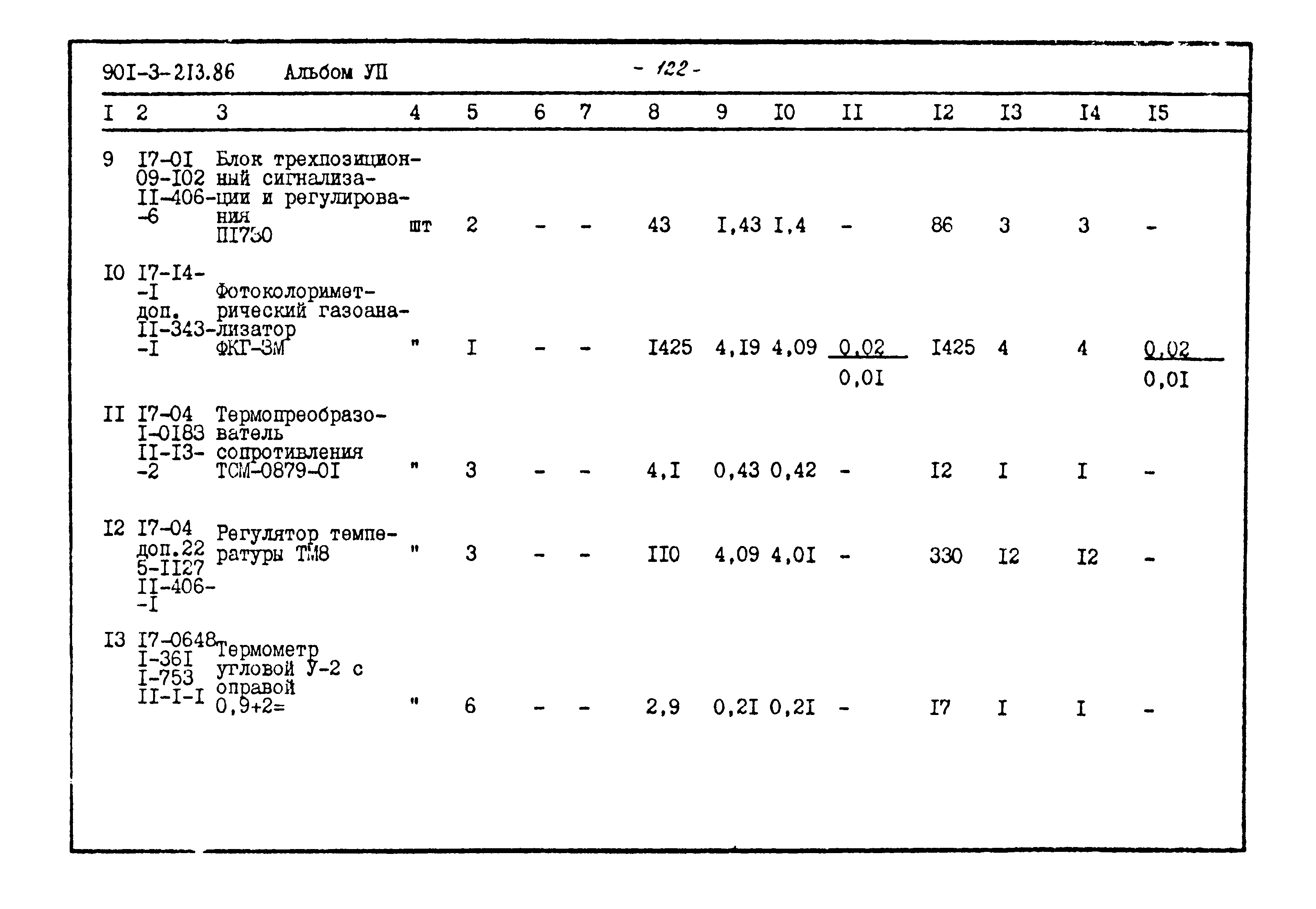 Типовой проект 901-3-213.86