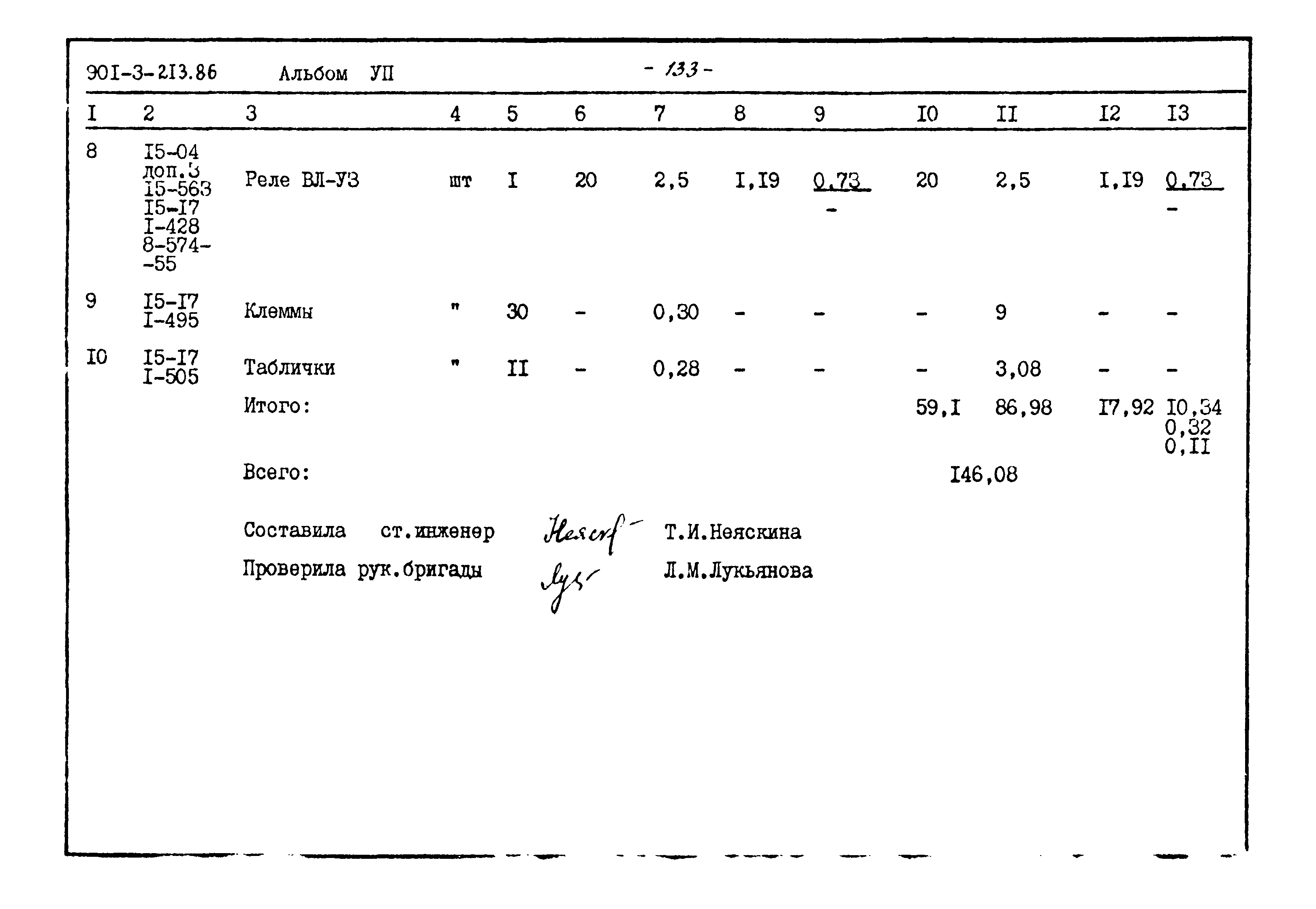 Типовой проект 901-3-213.86