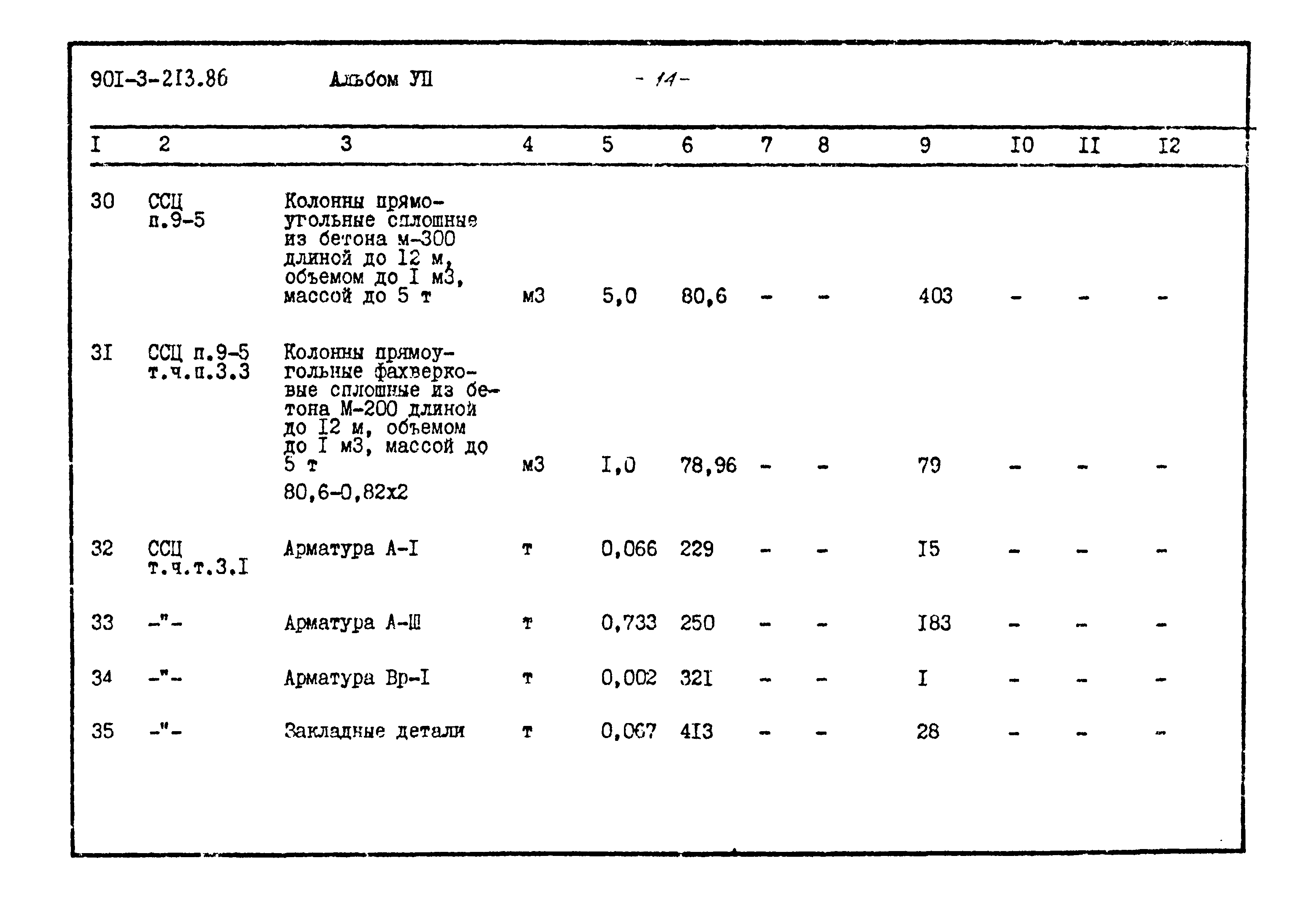 Типовой проект 901-3-213.86