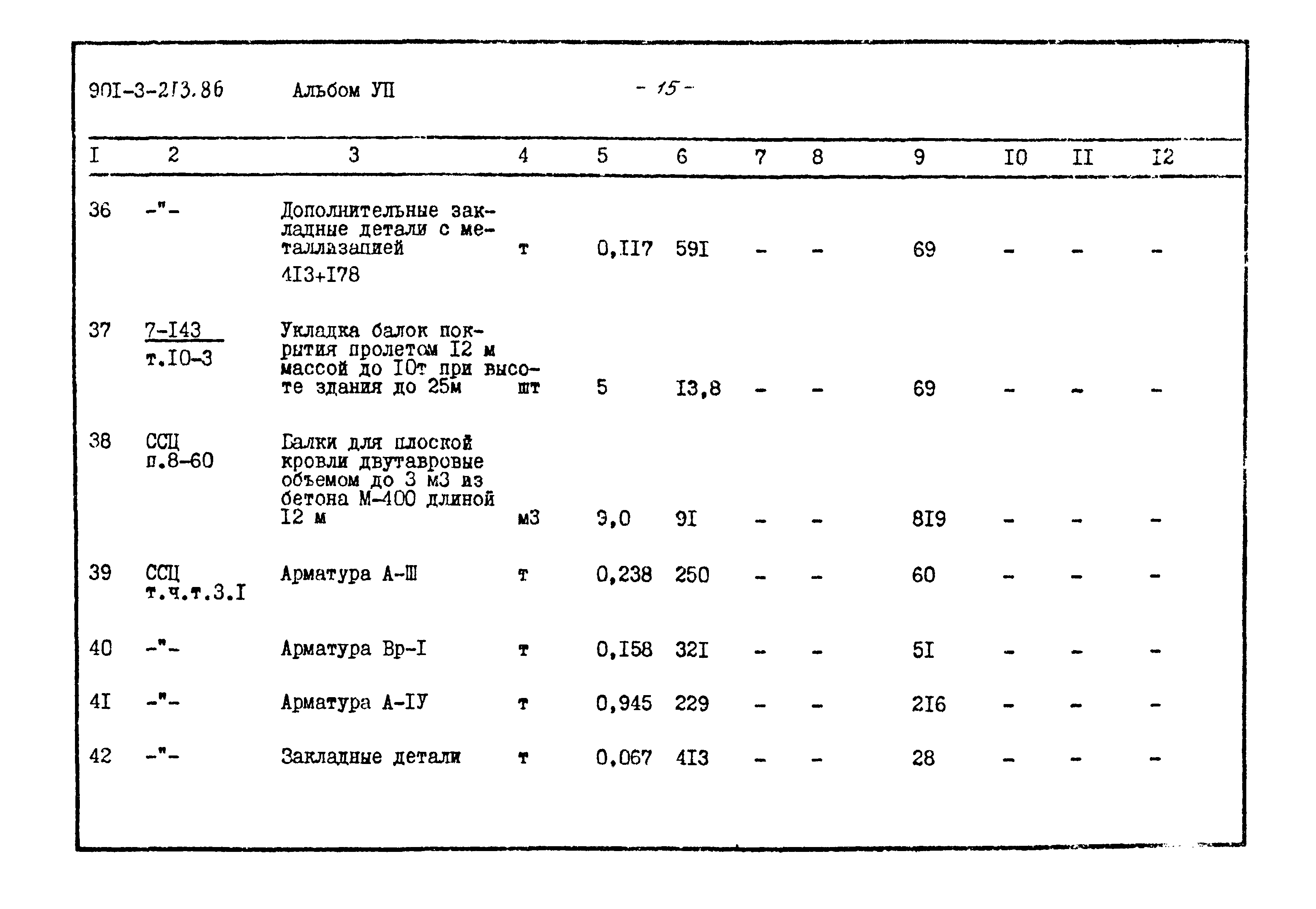 Типовой проект 901-3-213.86