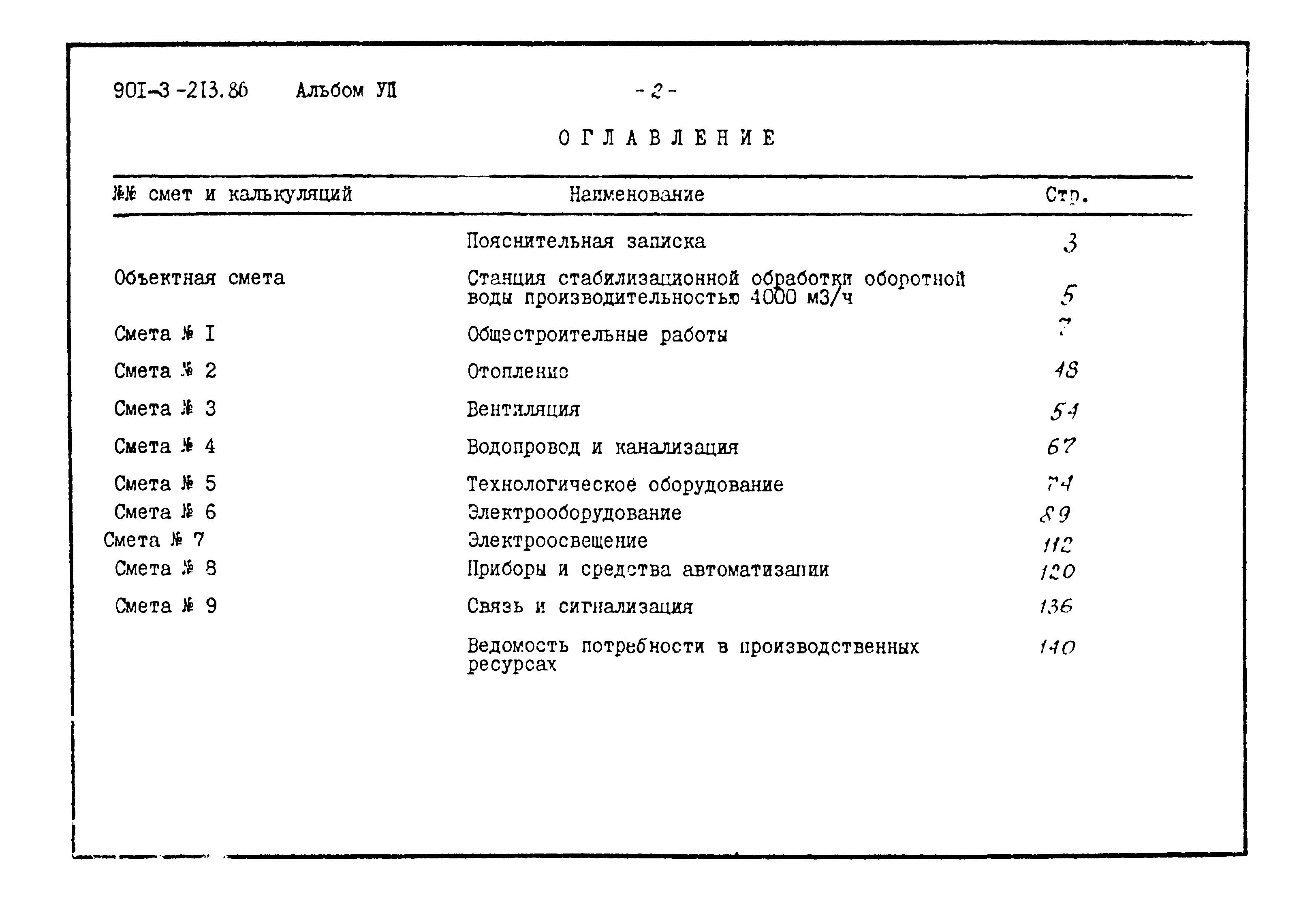 Типовой проект 901-3-213.86