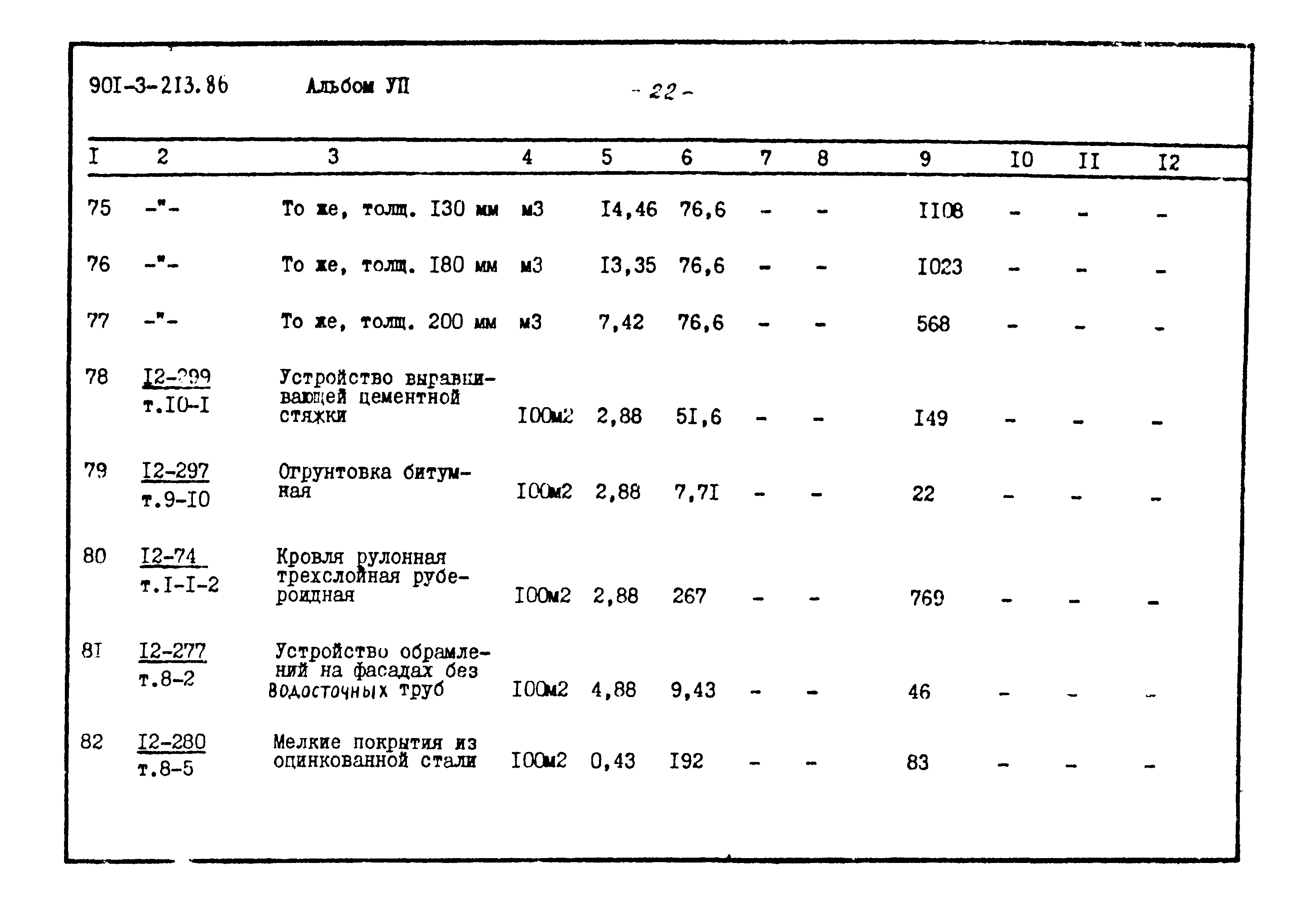 Типовой проект 901-3-213.86