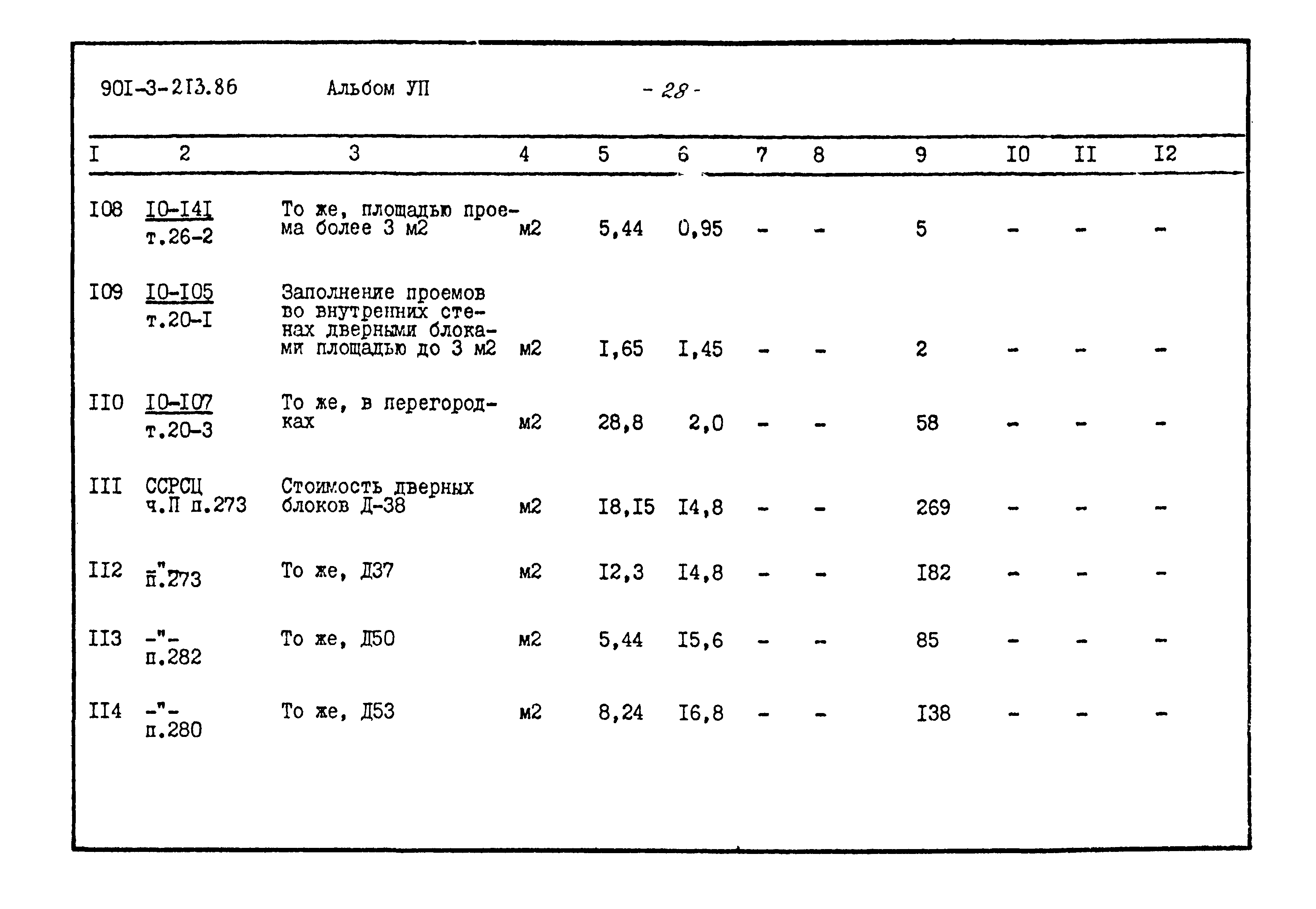 Типовой проект 901-3-213.86