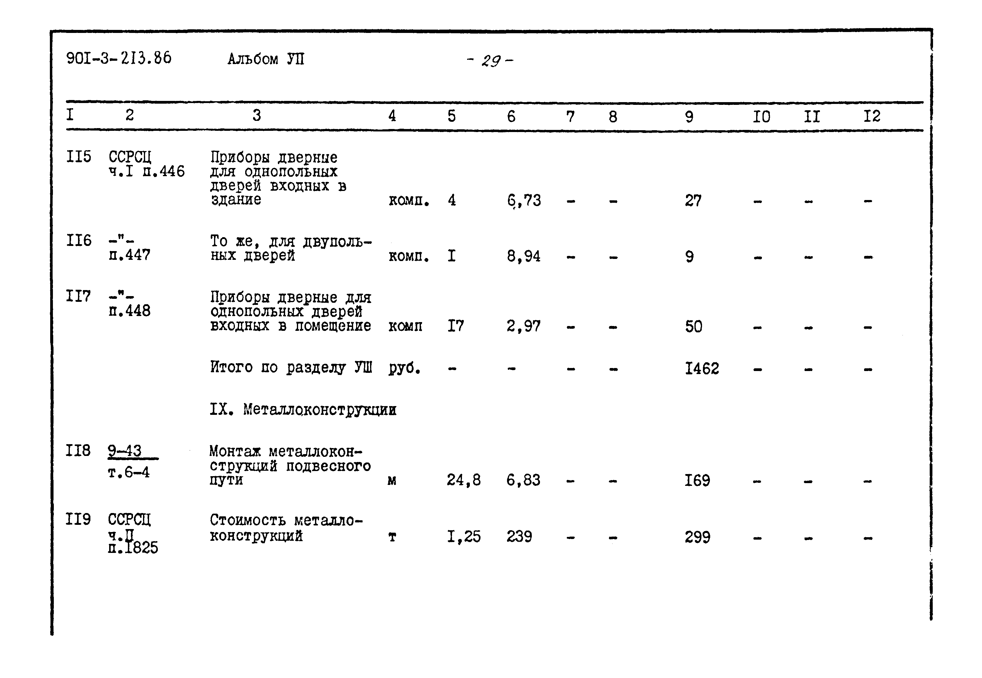 Типовой проект 901-3-213.86