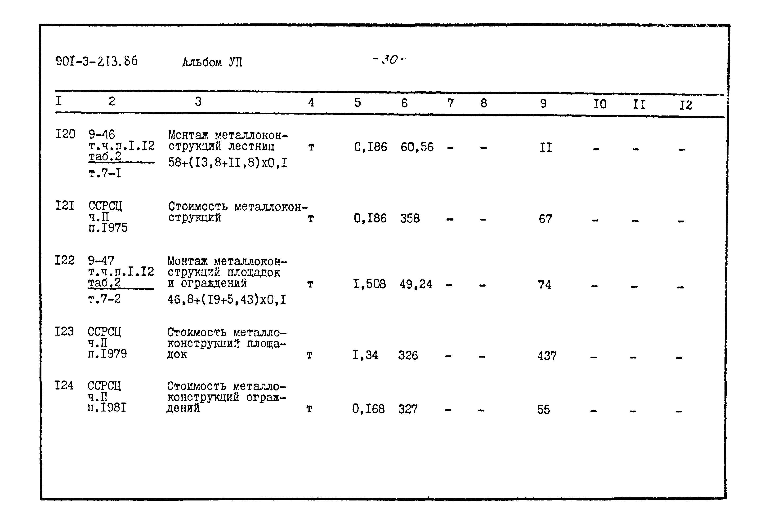 Типовой проект 901-3-213.86