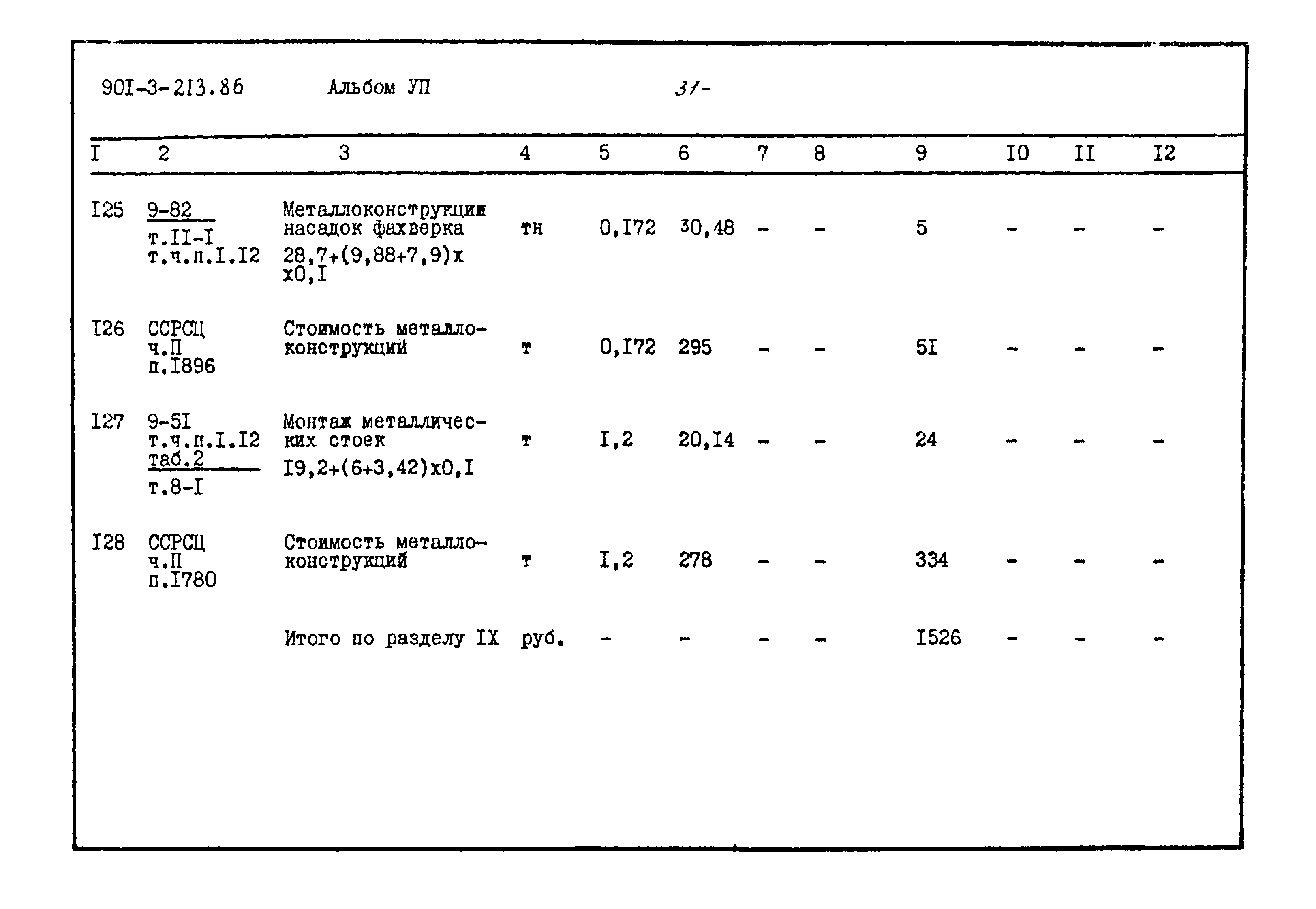 Типовой проект 901-3-213.86