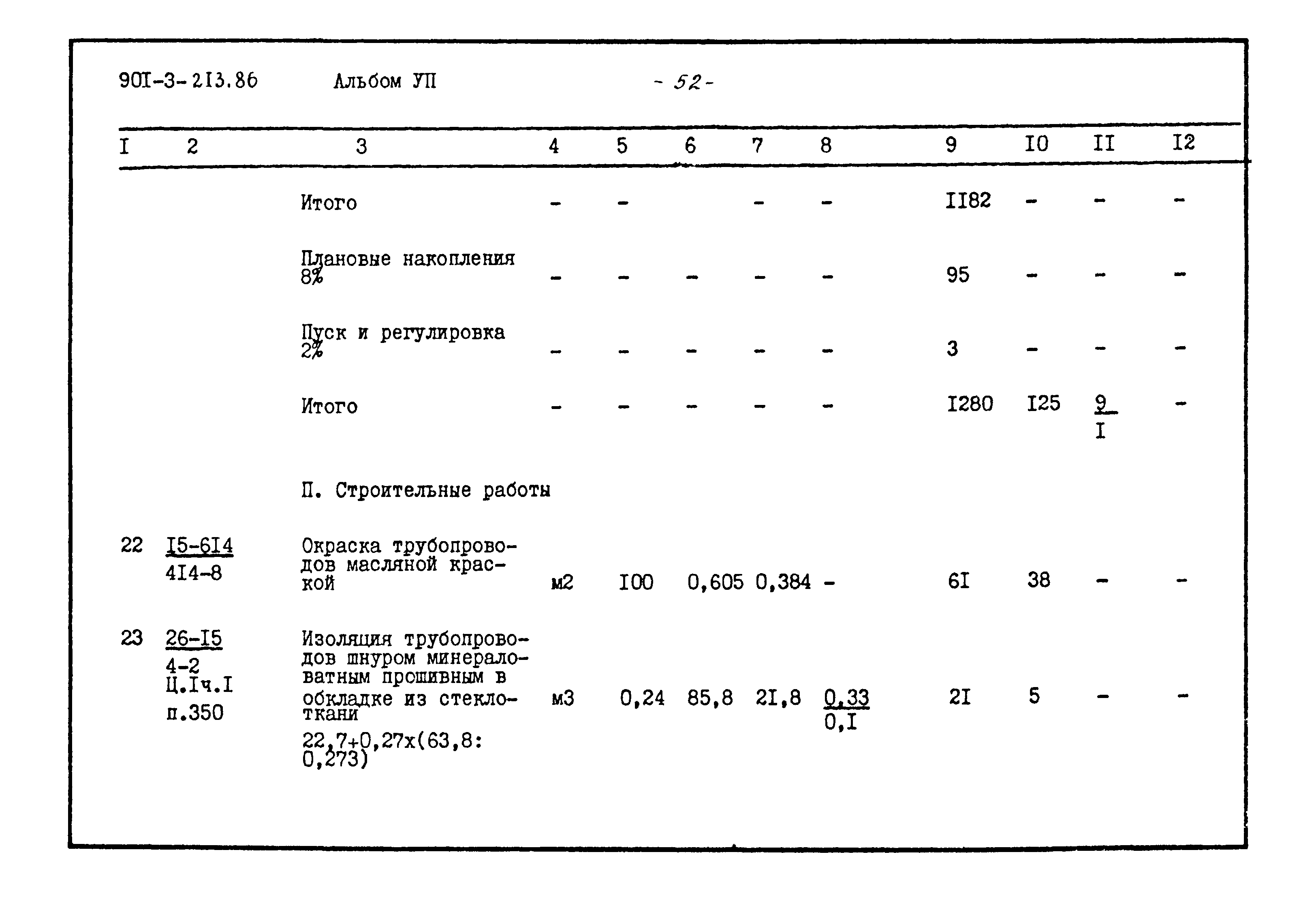 Типовой проект 901-3-213.86