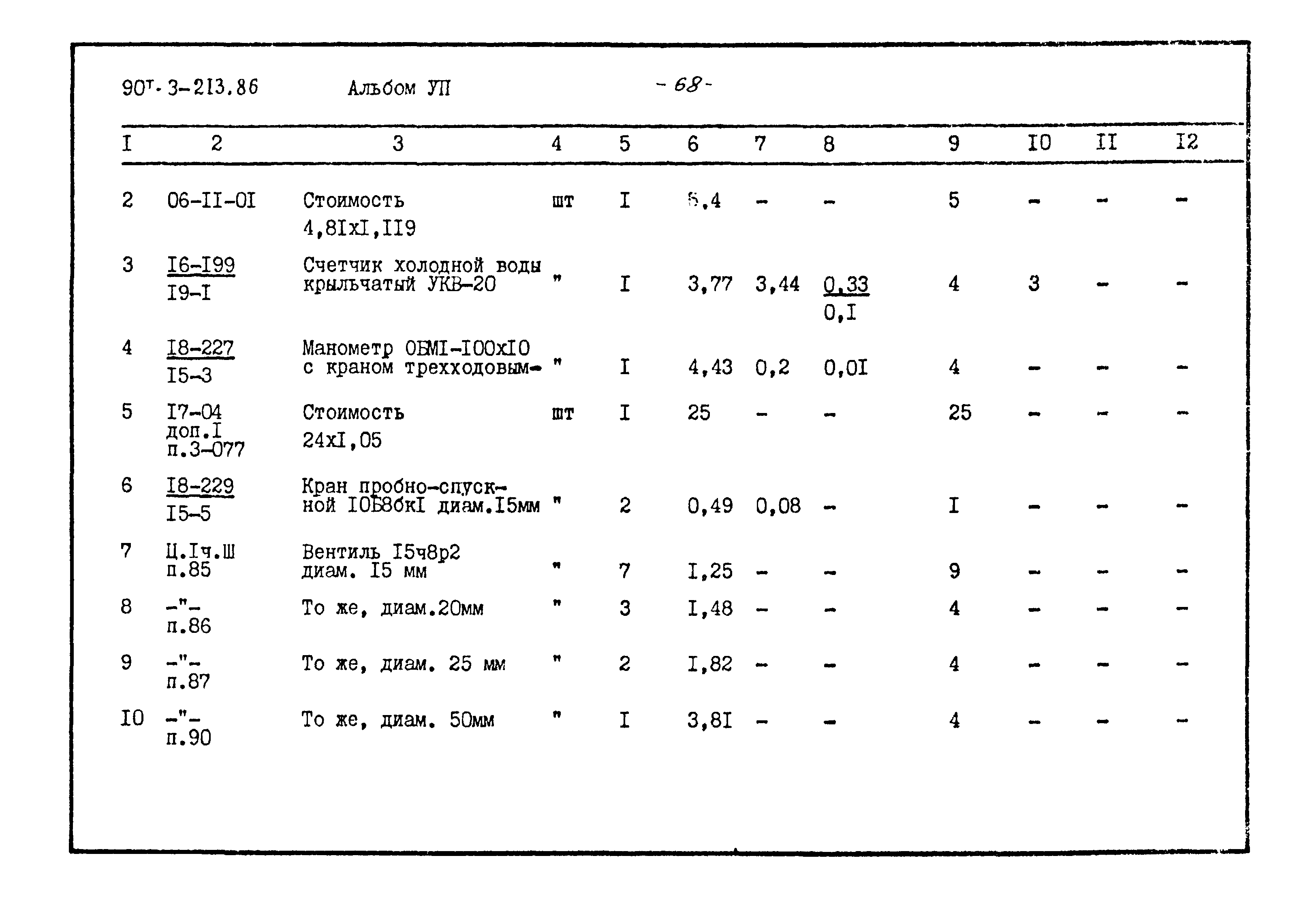 Типовой проект 901-3-213.86