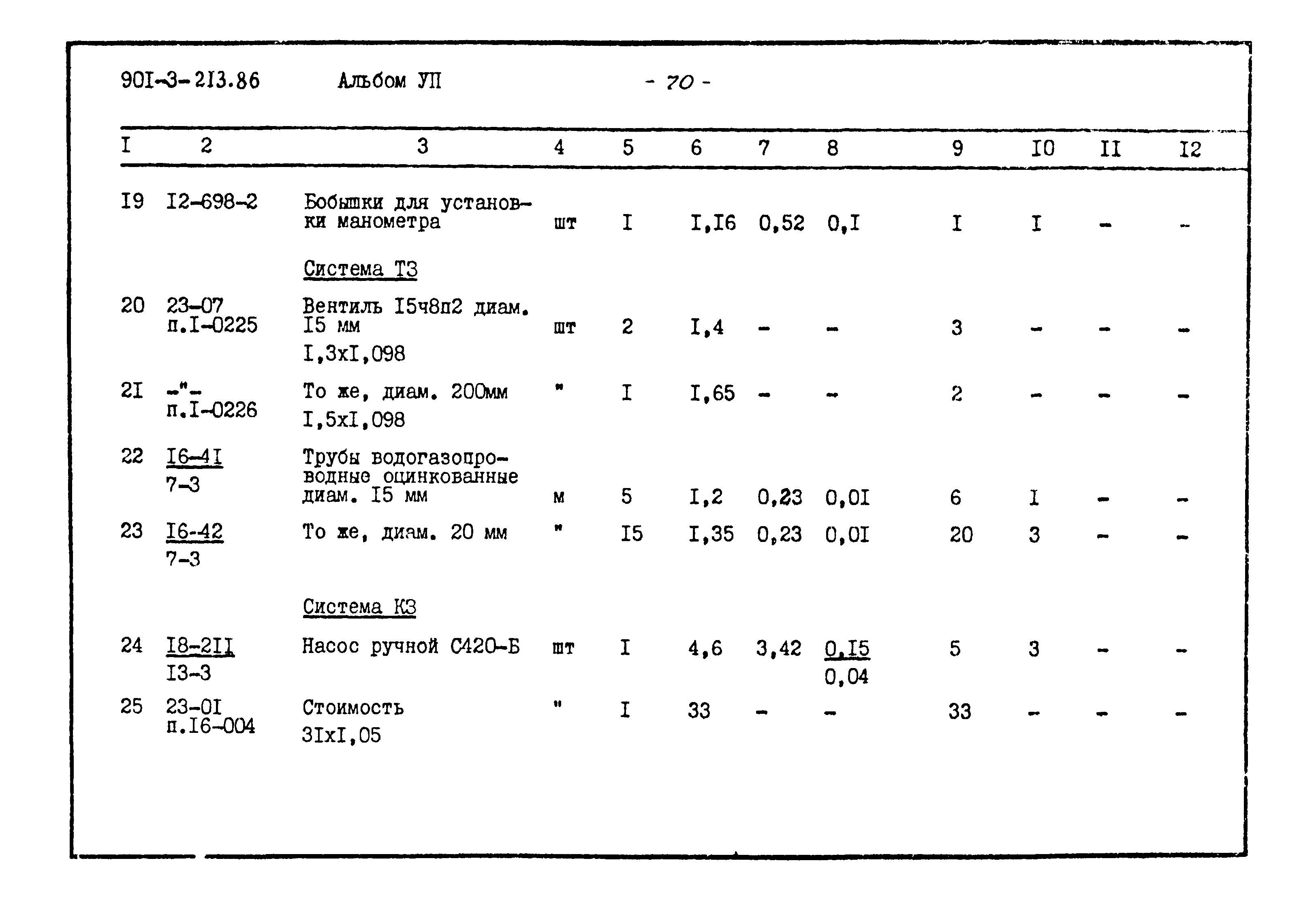 Типовой проект 901-3-213.86