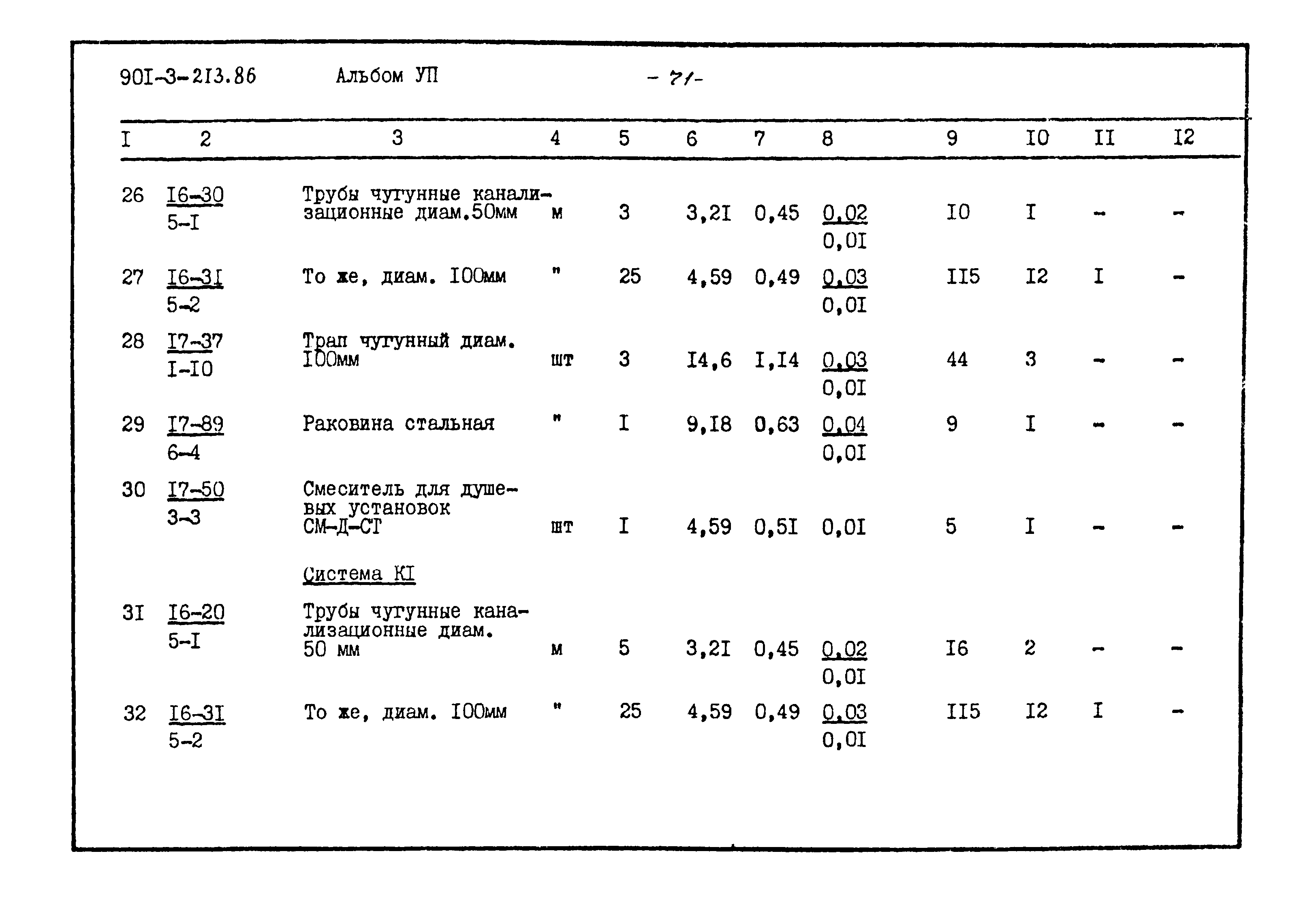 Типовой проект 901-3-213.86