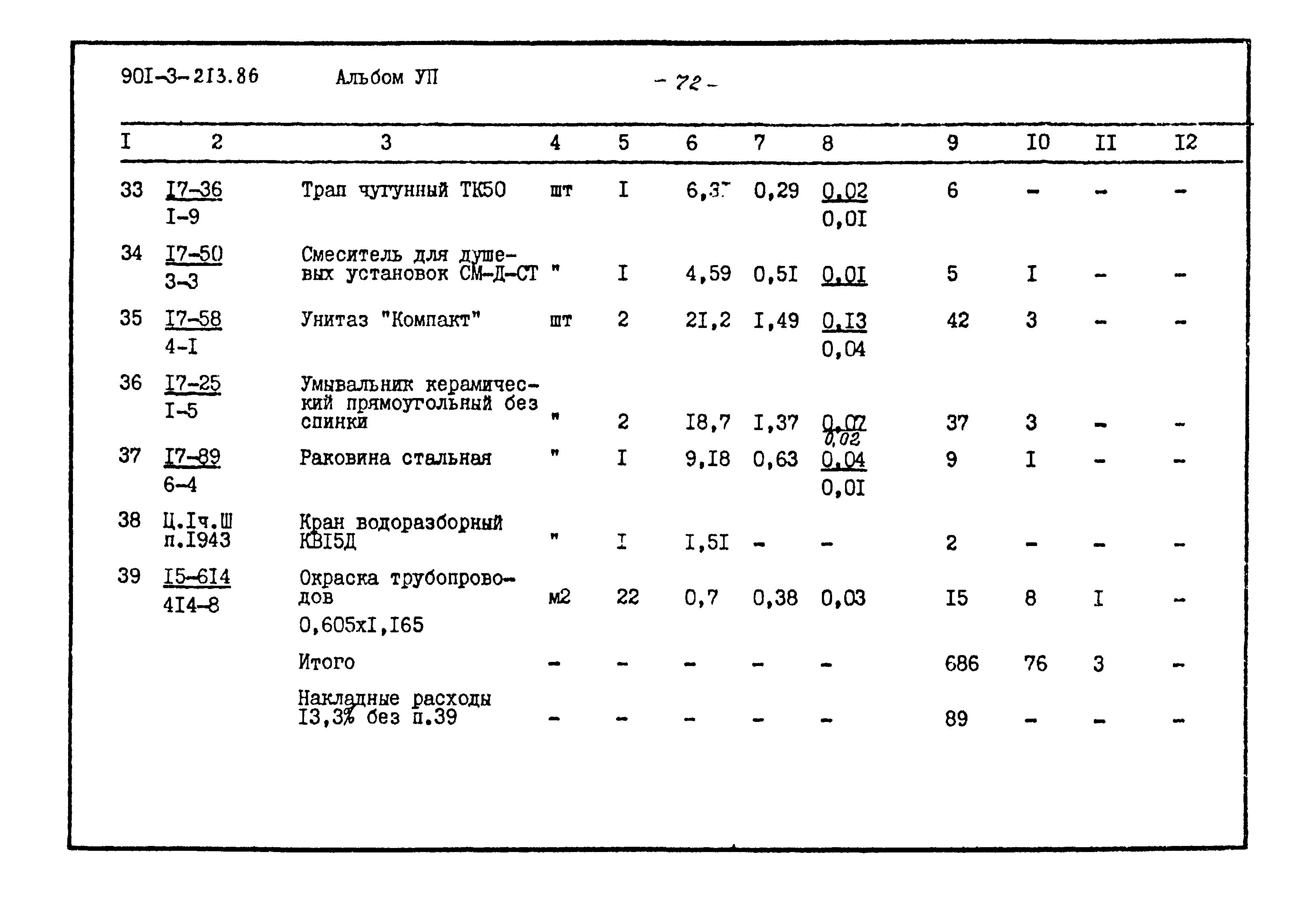 Типовой проект 901-3-213.86