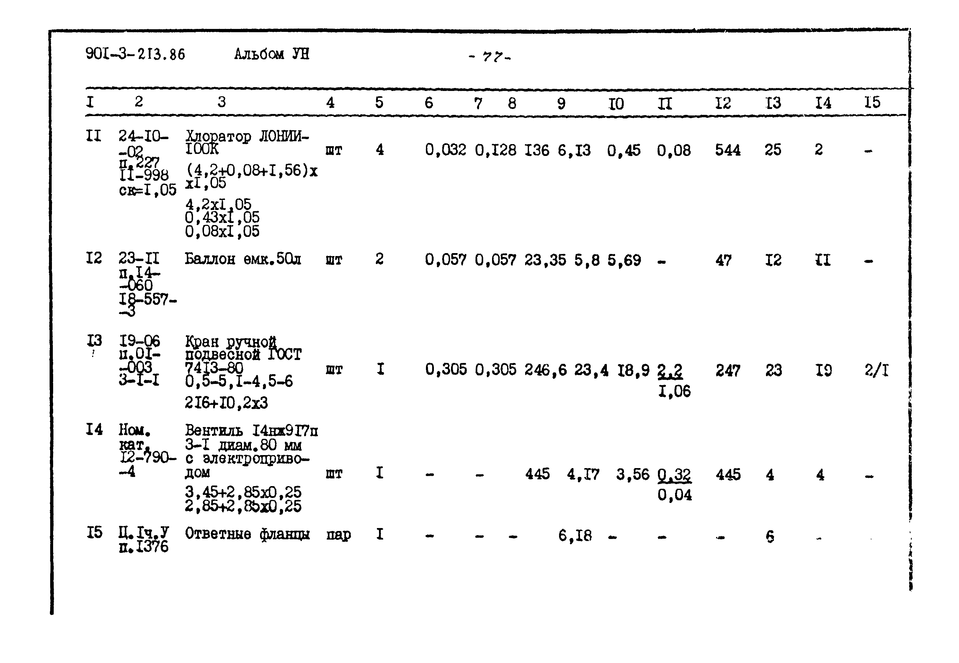 Типовой проект 901-3-213.86