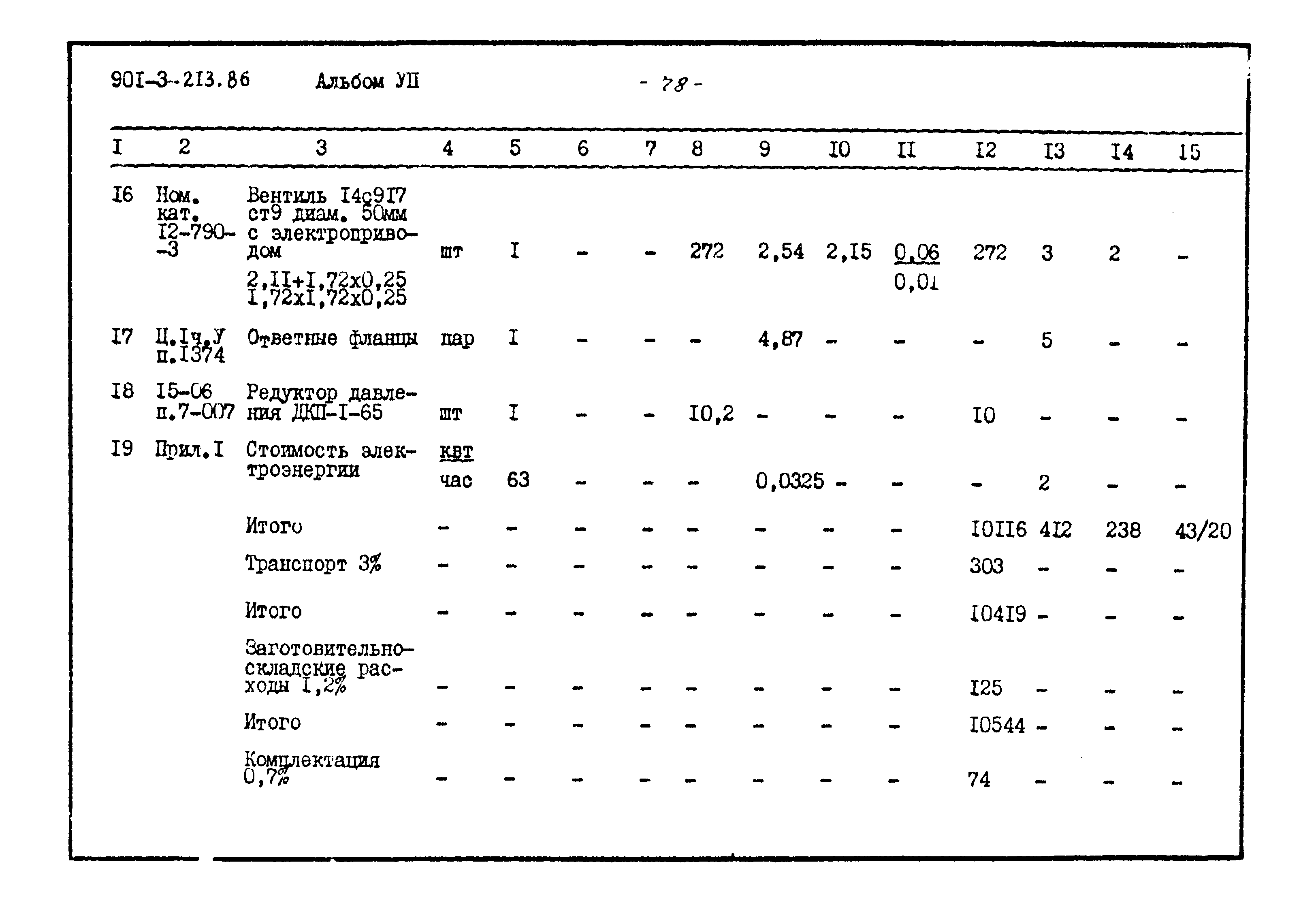 Типовой проект 901-3-213.86