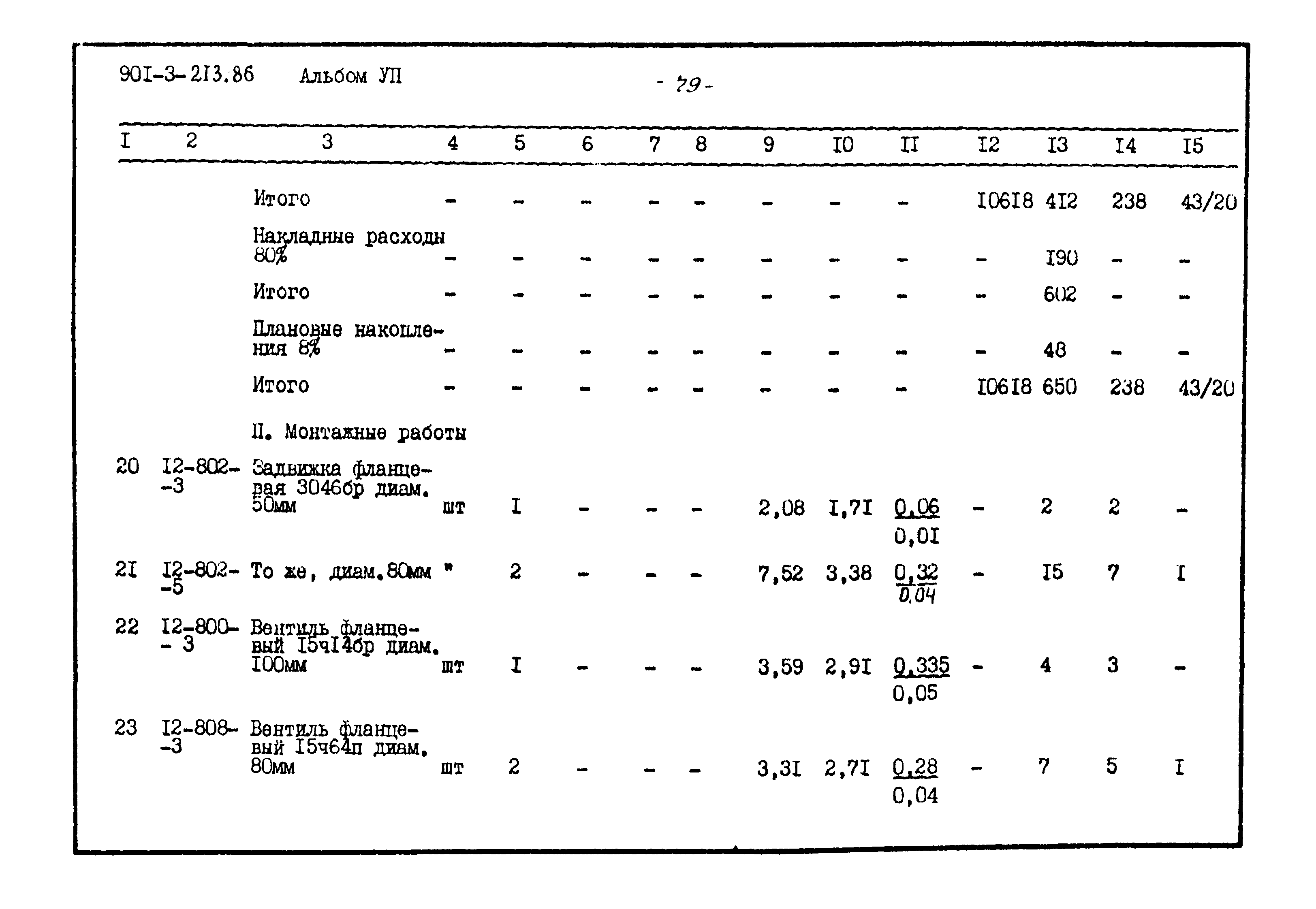 Типовой проект 901-3-213.86