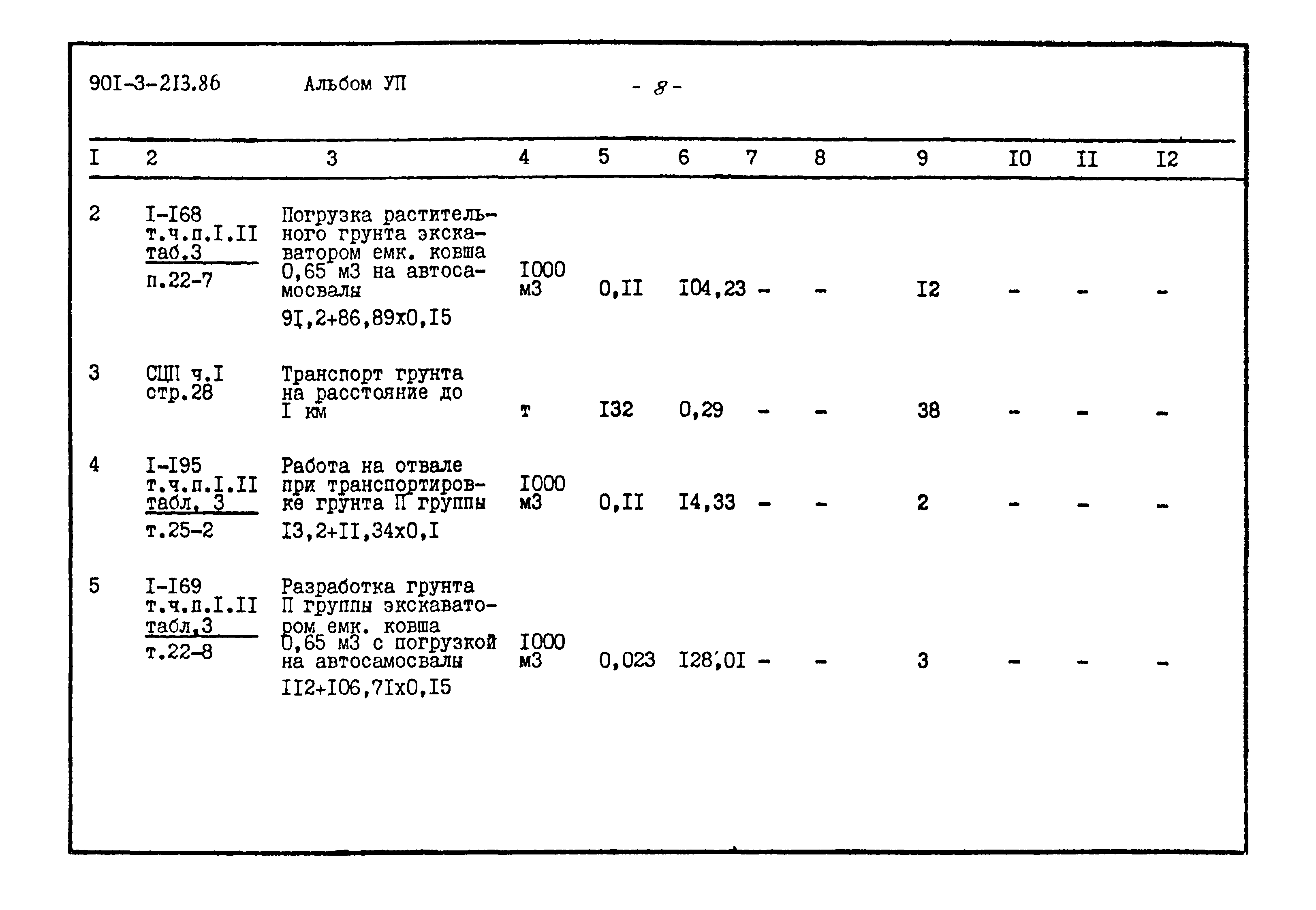 Типовой проект 901-3-213.86