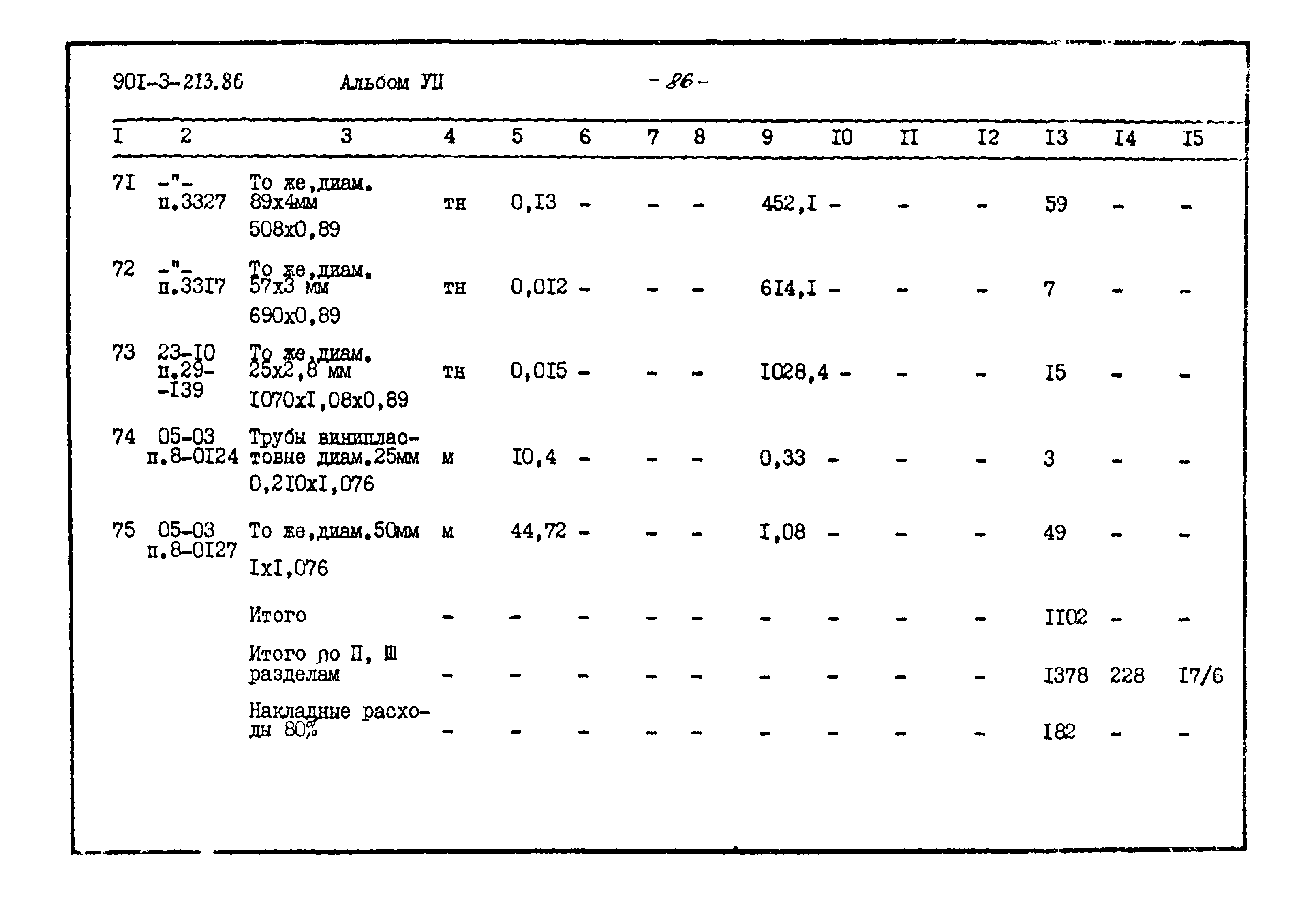 Типовой проект 901-3-213.86