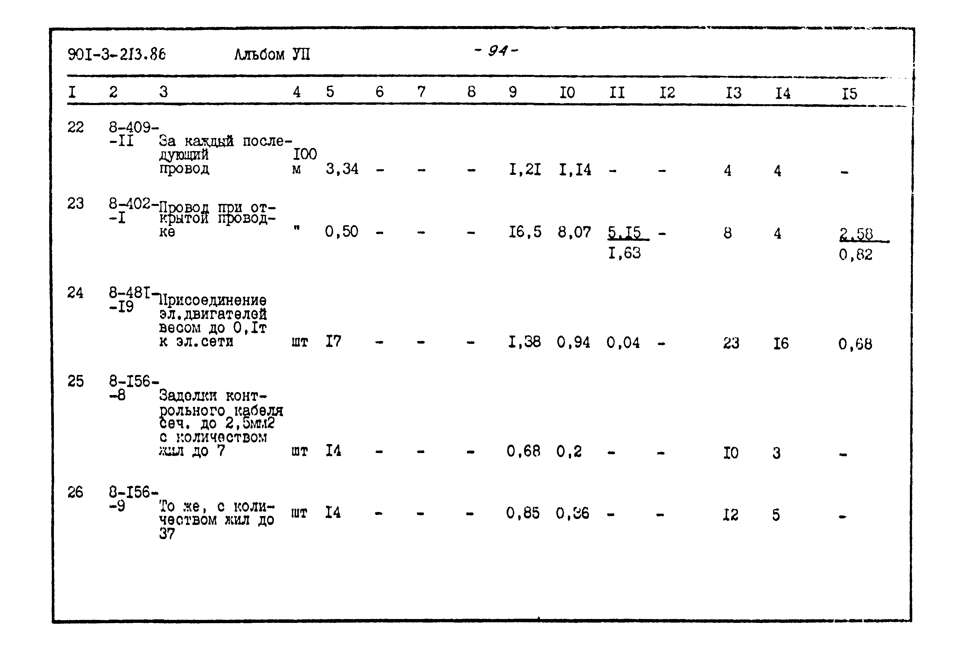 Типовой проект 901-3-213.86