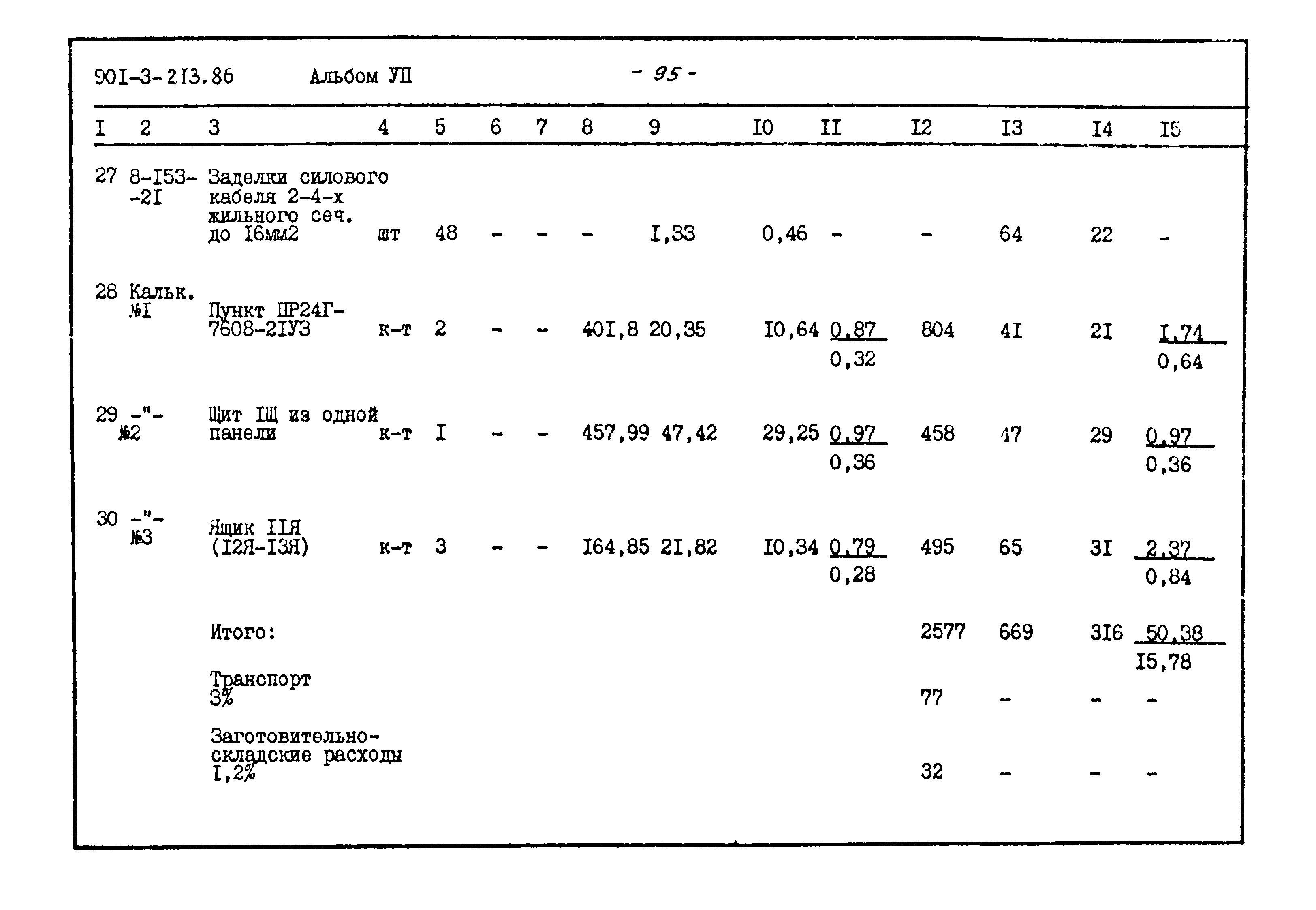 Типовой проект 901-3-213.86