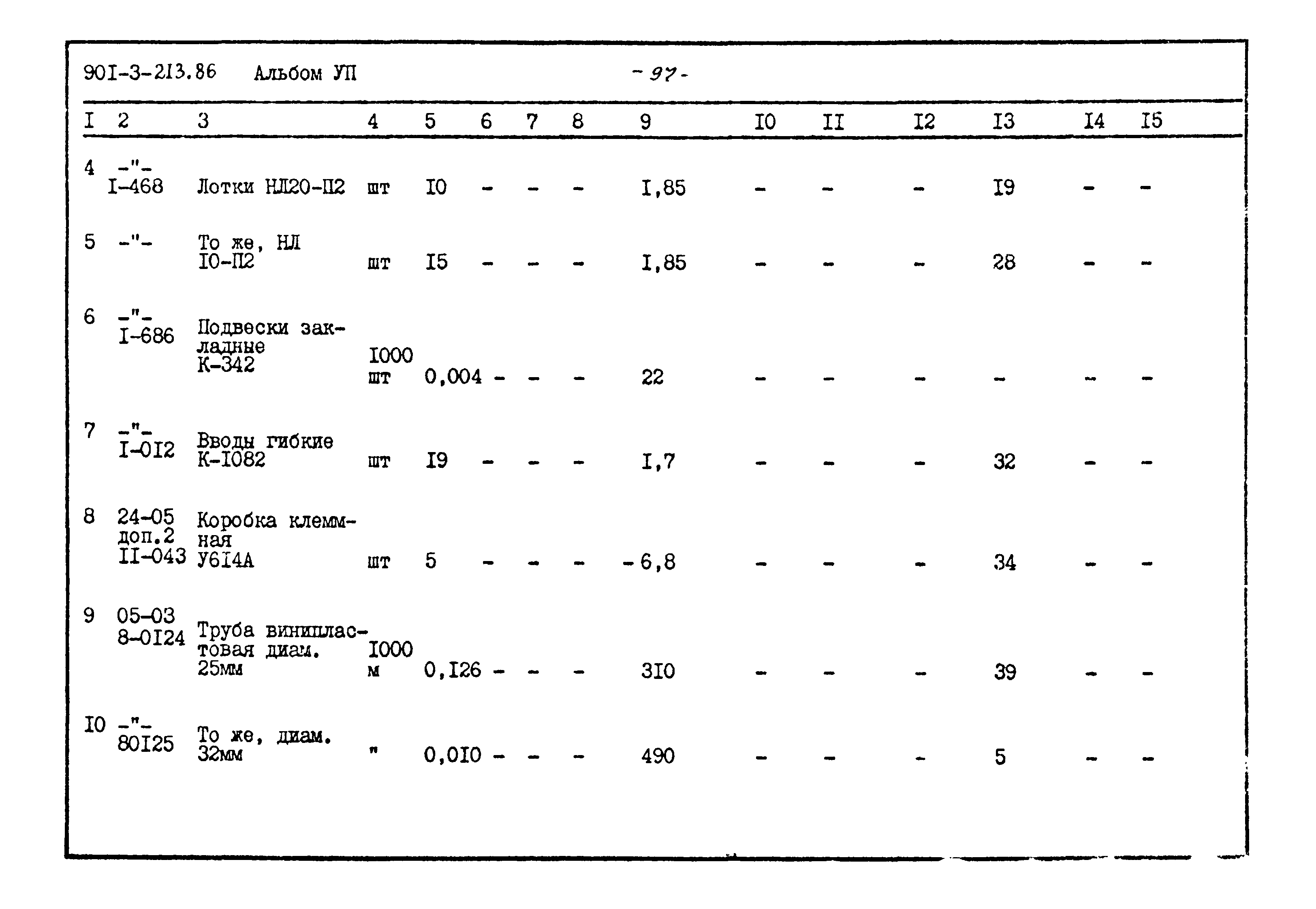 Типовой проект 901-3-213.86